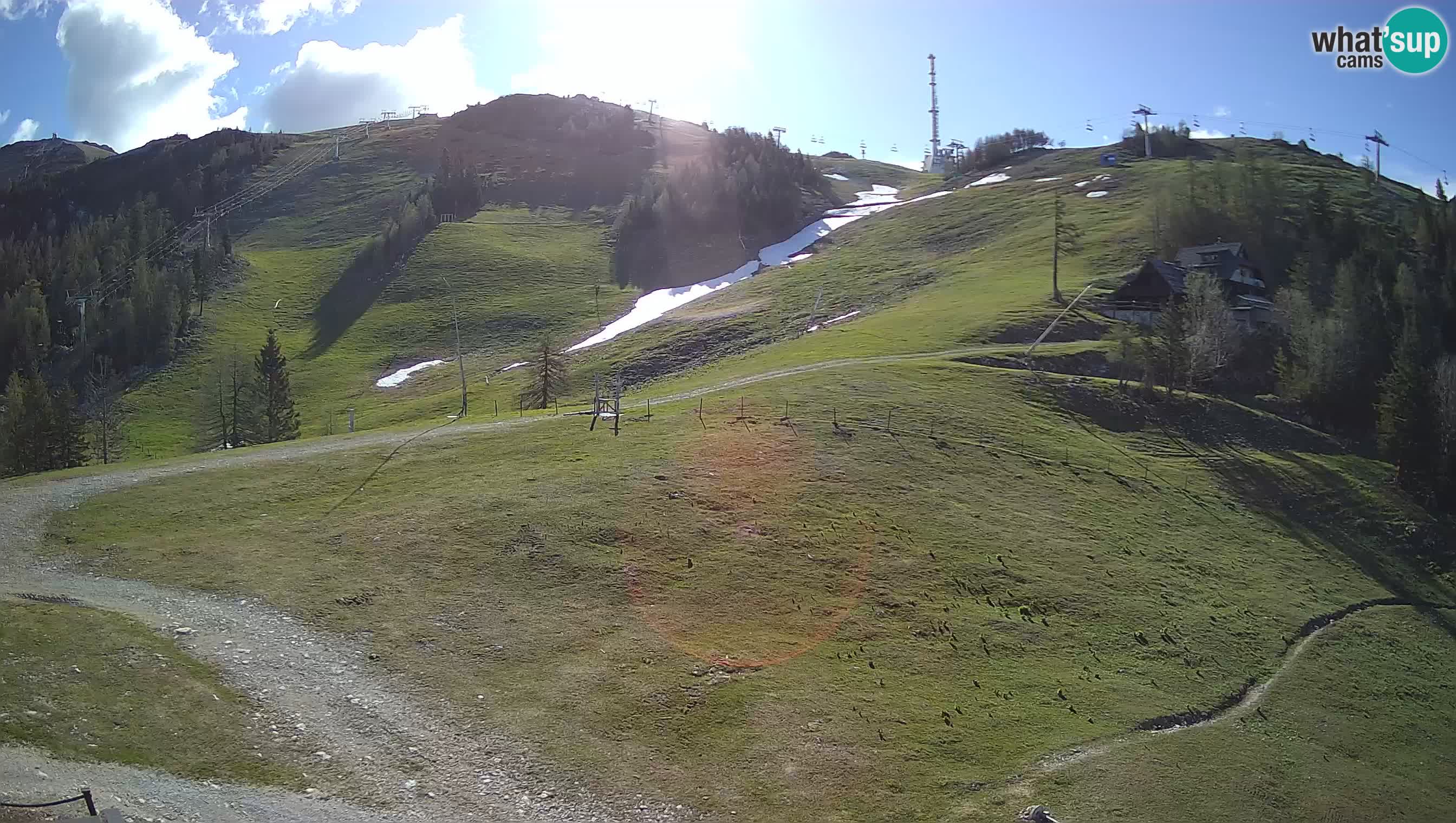 Webcam Krvavec – Hotel Krvavec