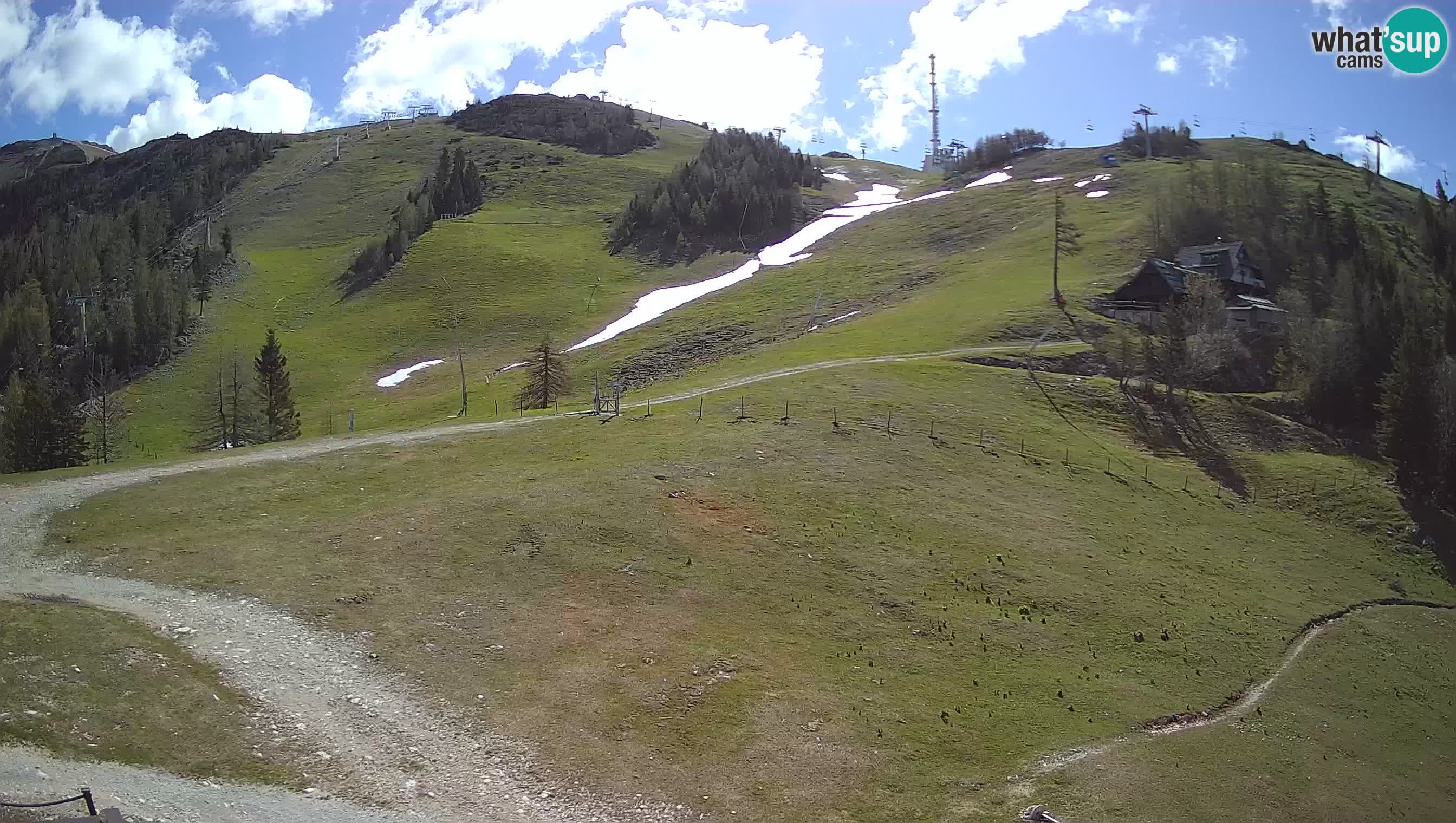 Webcam Krvavec – Hotel Krvavec