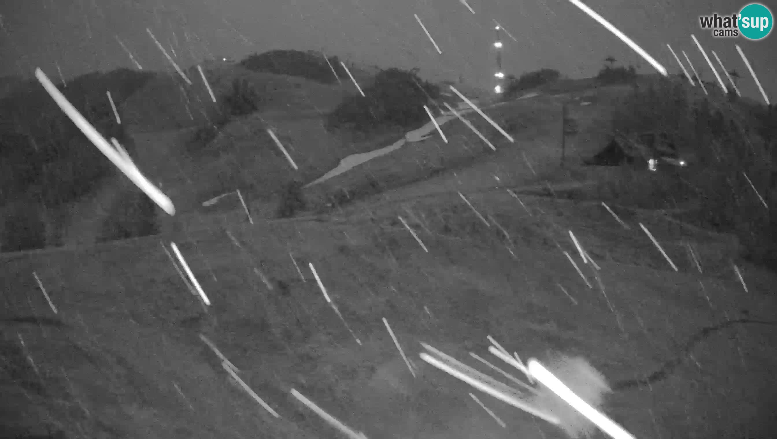 Webcam Krvavec – Hotel Krvavec