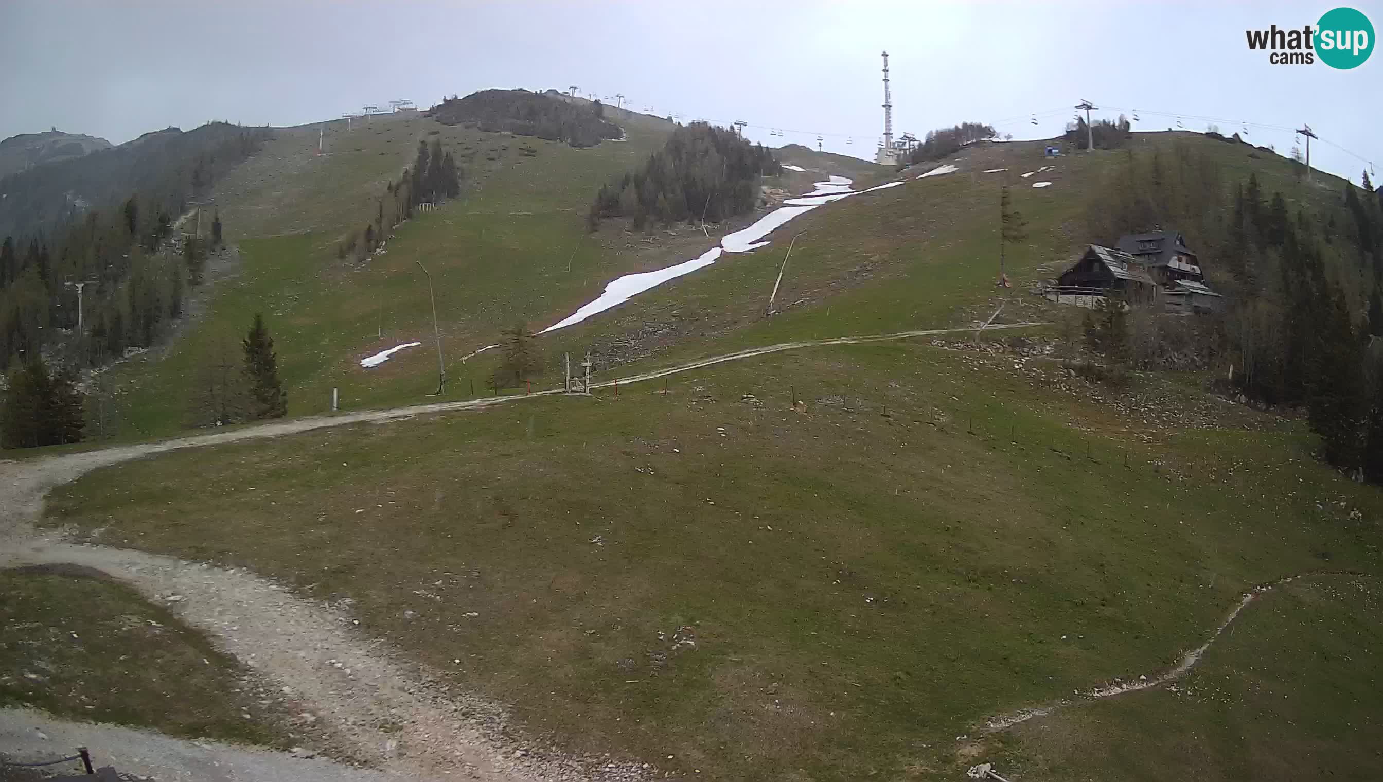 Krvavec webcam motorizzata – Stazione Sciistica