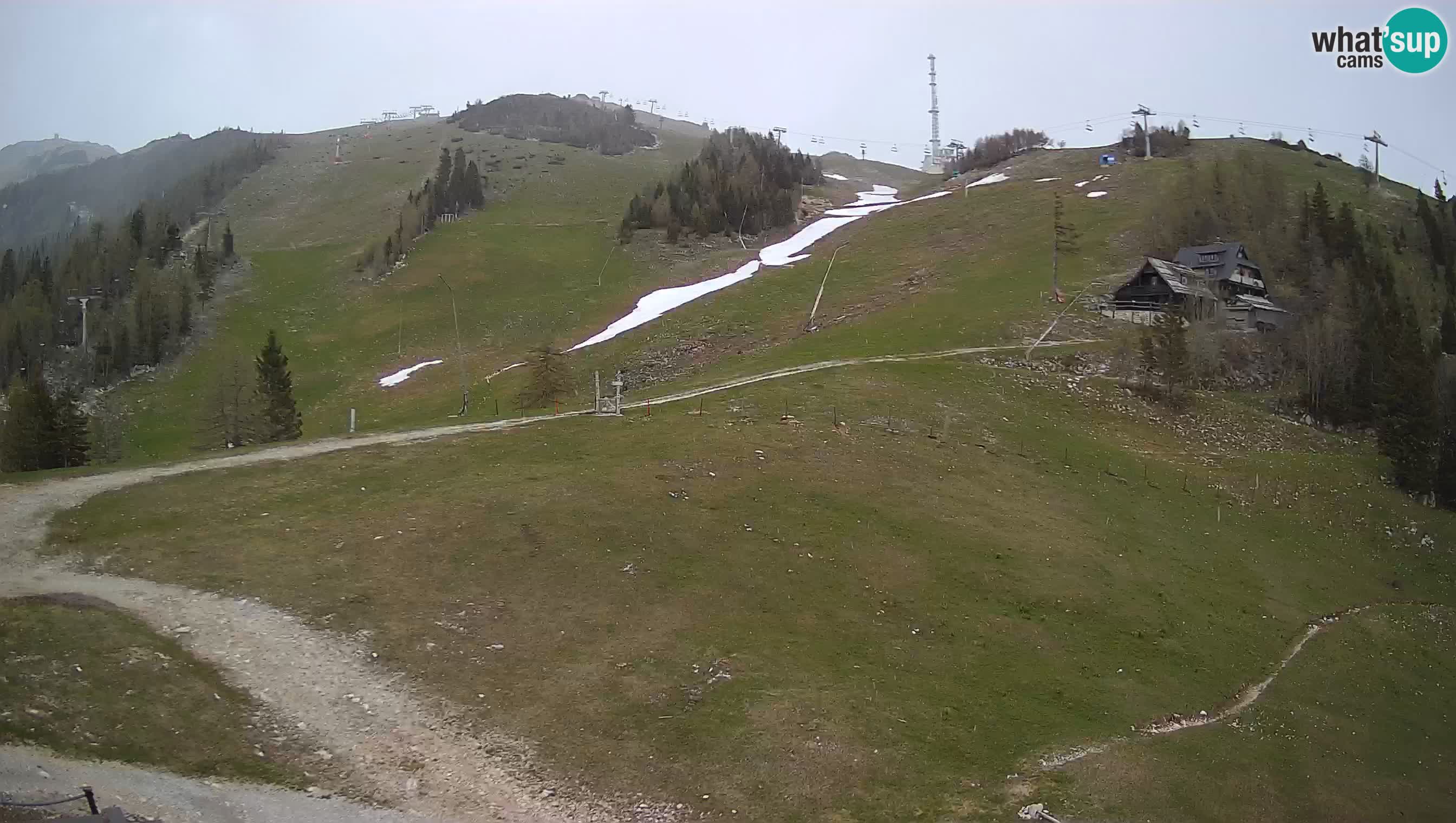Krvavec webcam motorisiert – Skigebiet