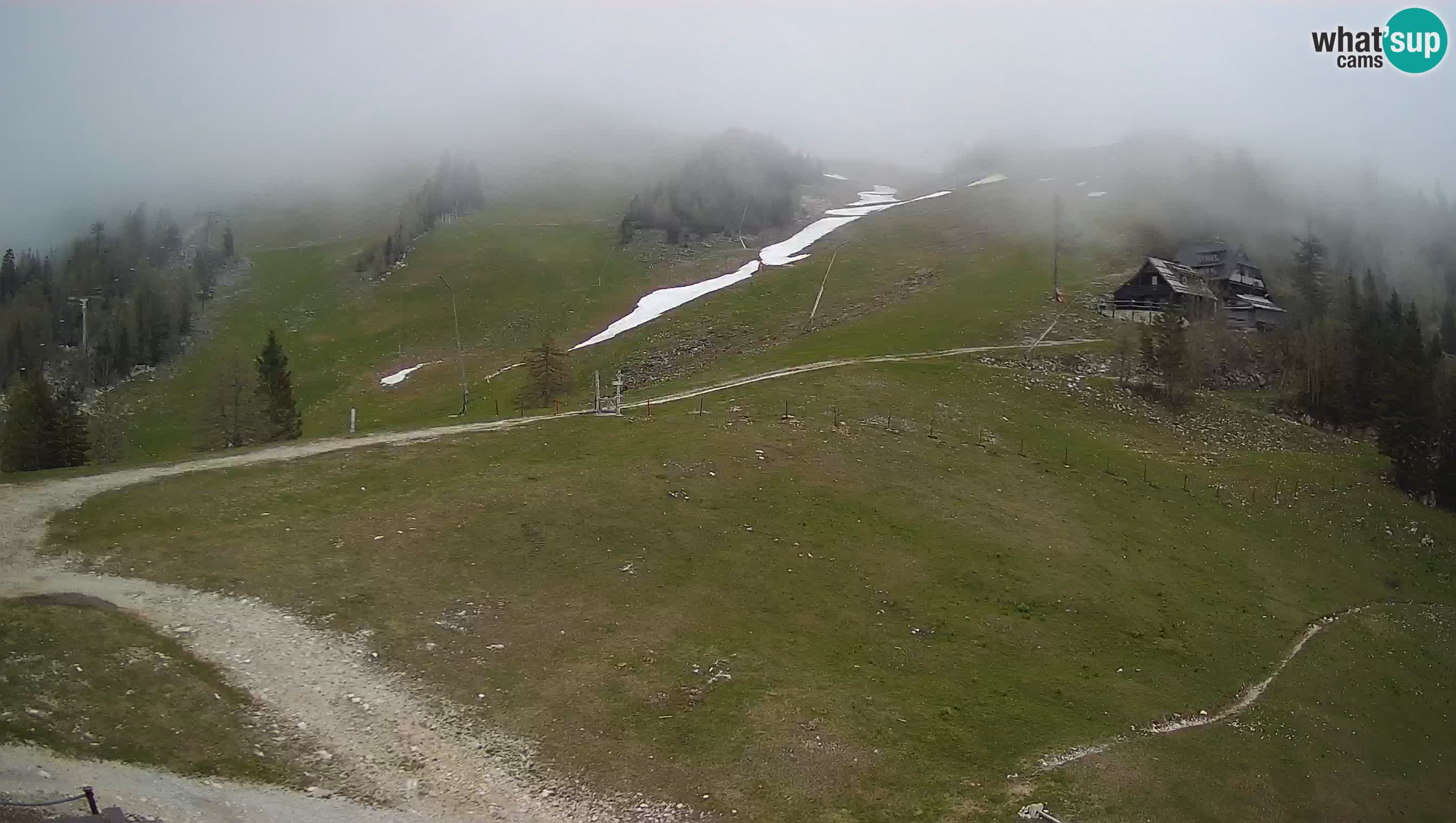 Krvavec camera en vivo – Ski resort
