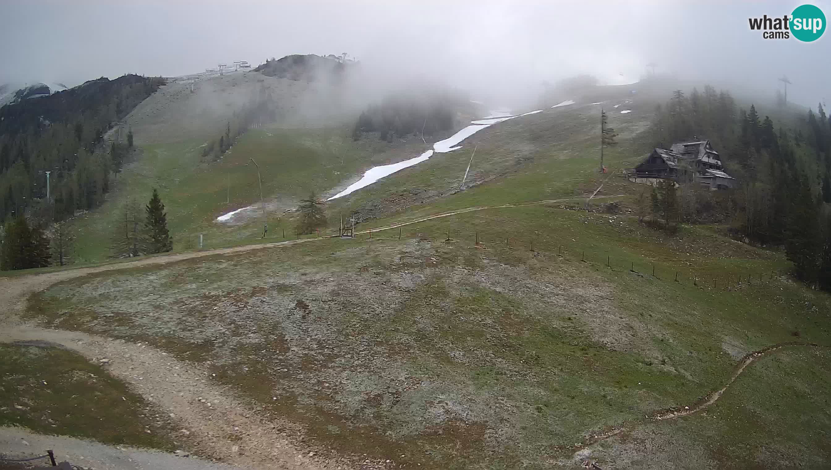 Krvavec camera en vivo – Ski resort