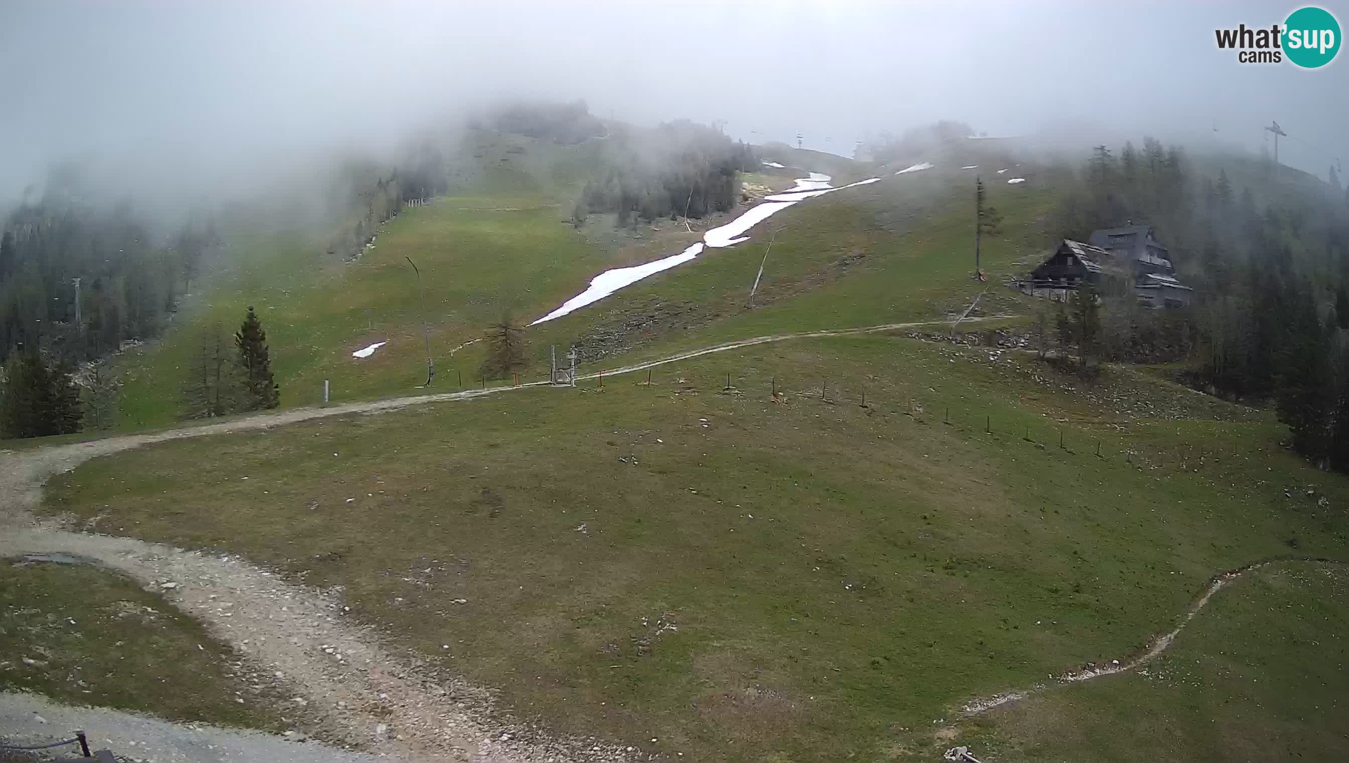 Krvavec webcam motorizzata – Stazione Sciistica
