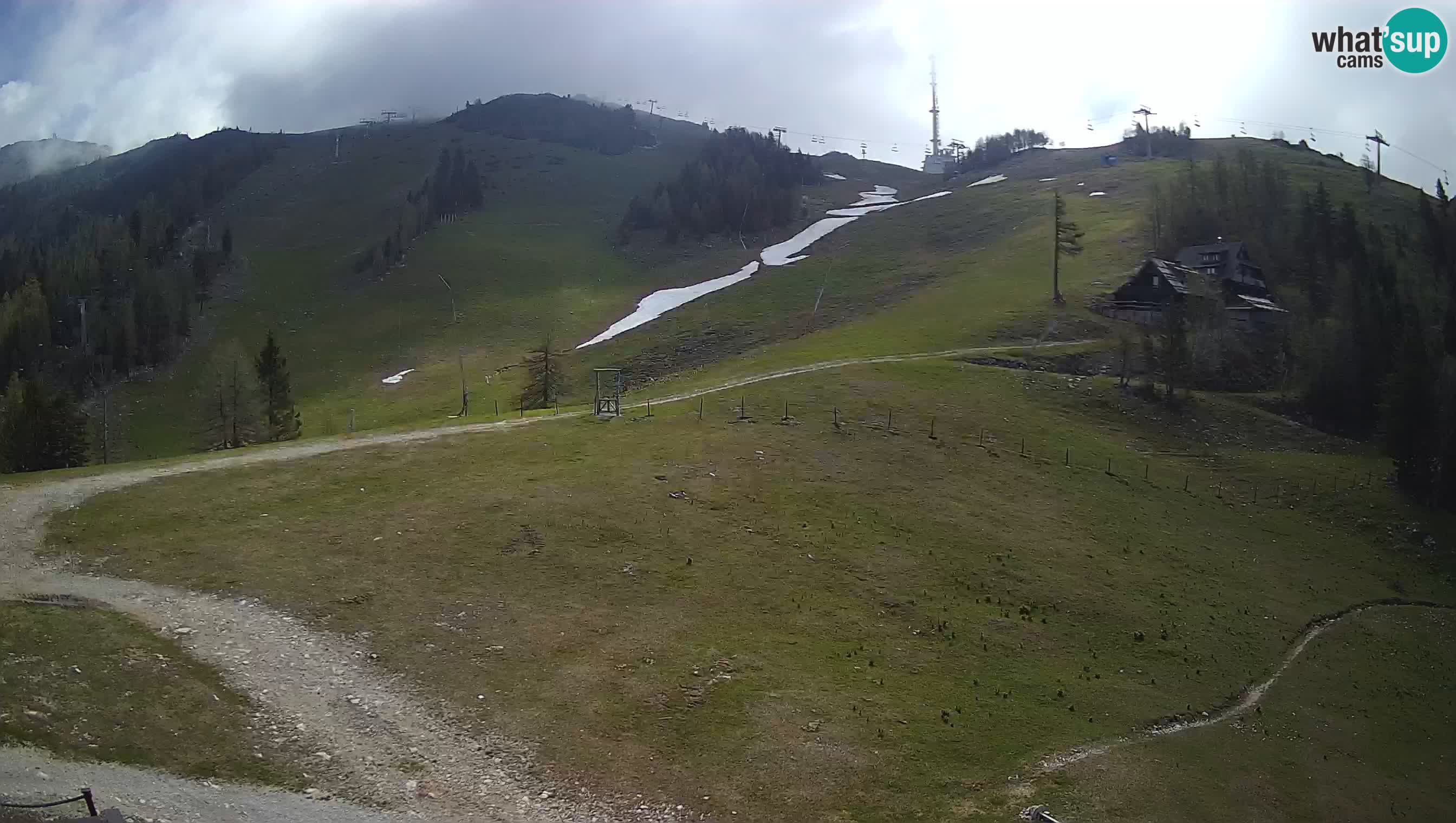 Webcam Krvavec – Hotel Krvavec