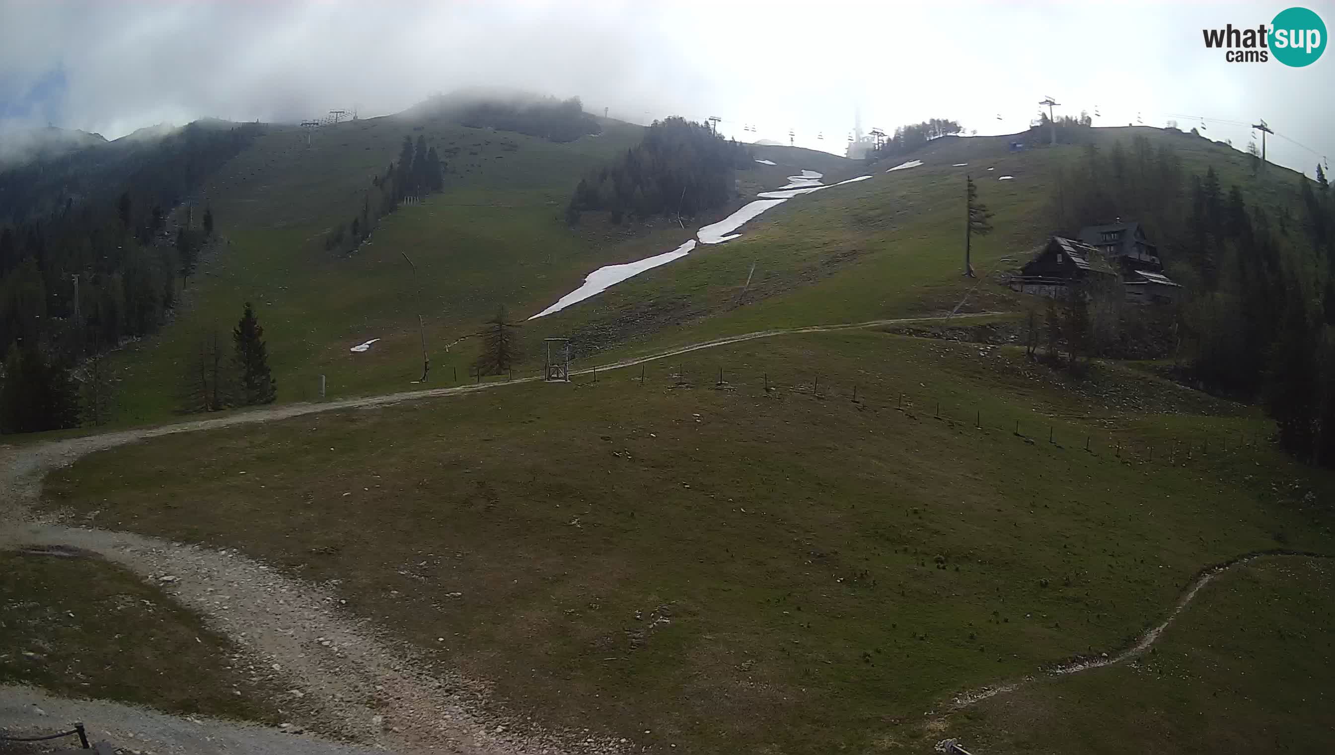 Webcam Krvavec – Hotel Krvavec