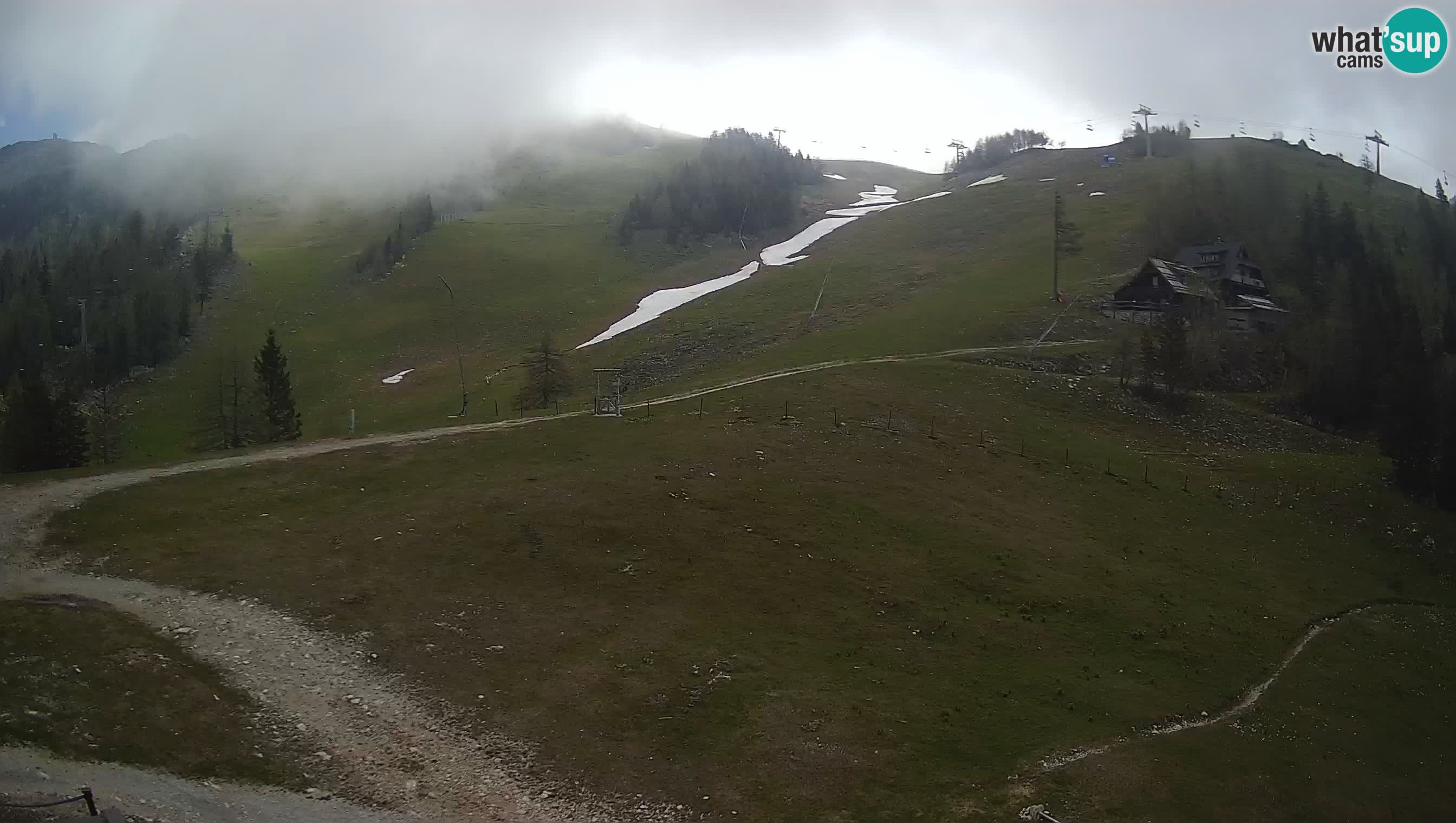 Krvavec webcam motorisiert – Skigebiet