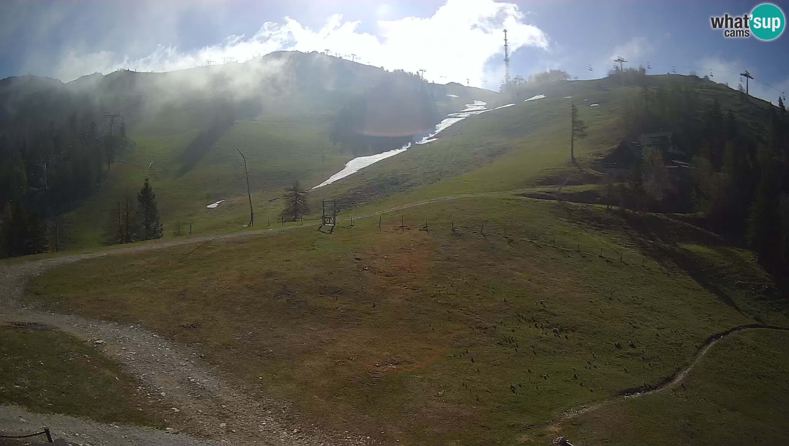 Webcam Krvavec – Hotel Krvavec