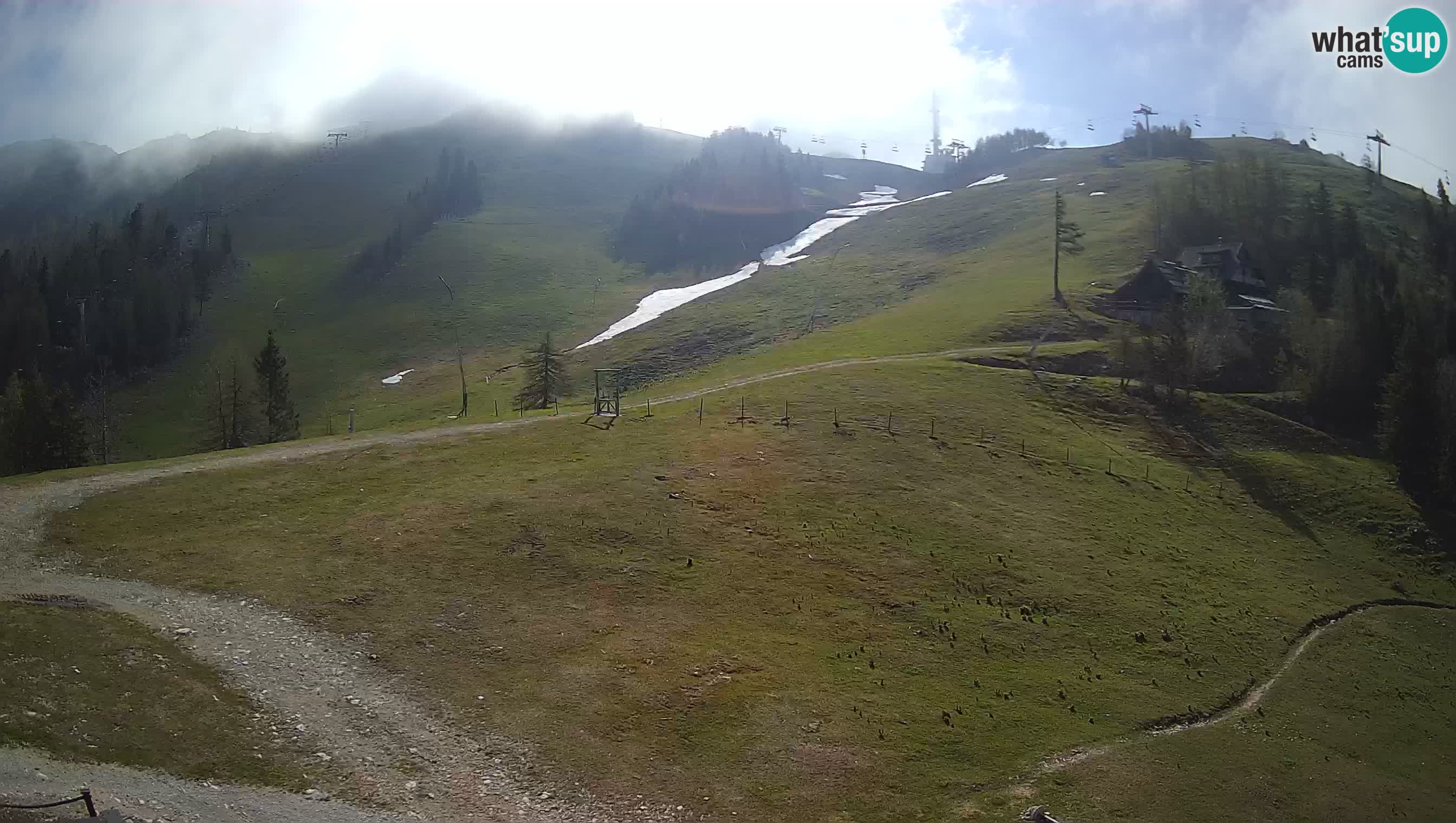 Webcam Krvavec – Hotel Krvavec