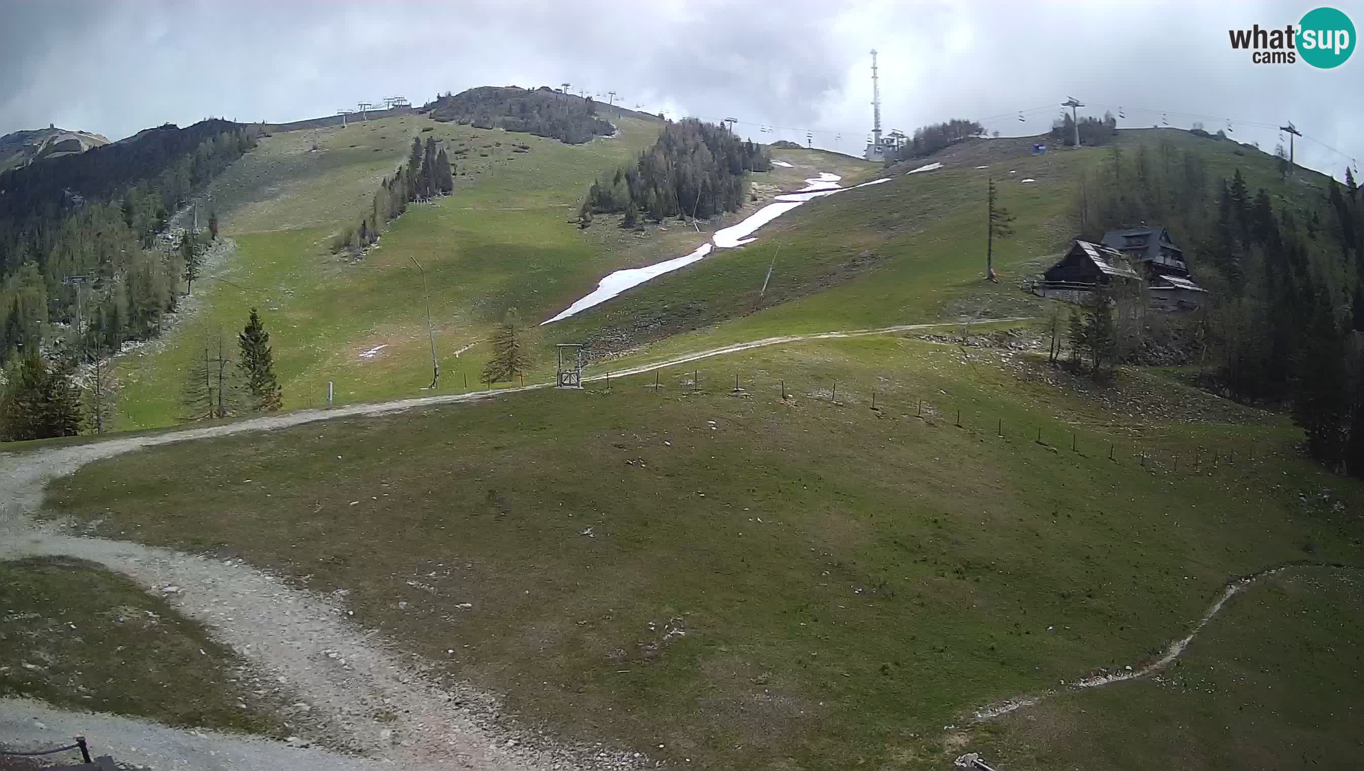 Webcam Krvavec – Hotel Krvavec