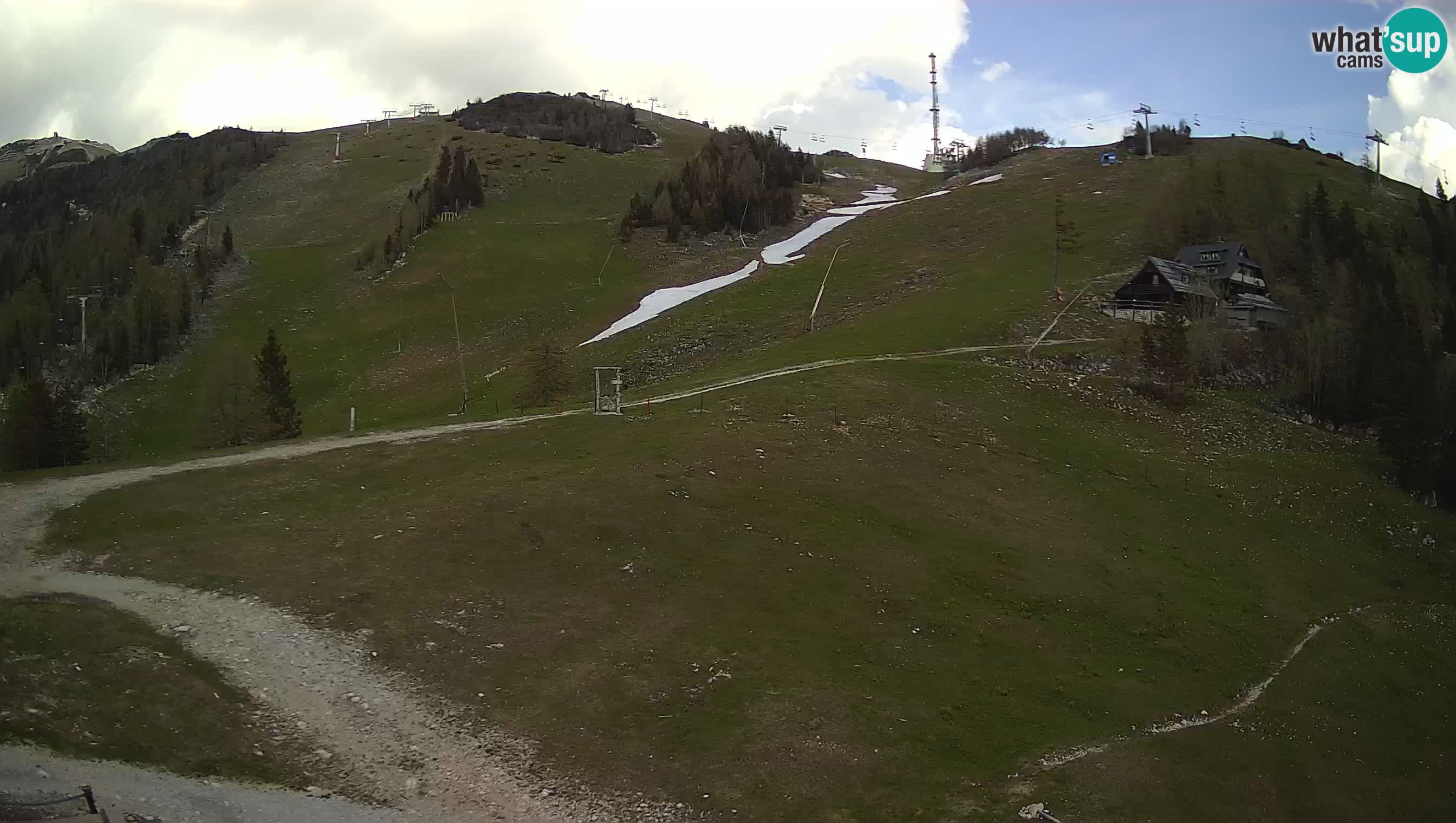 Webcam Krvavec – Hotel Krvavec