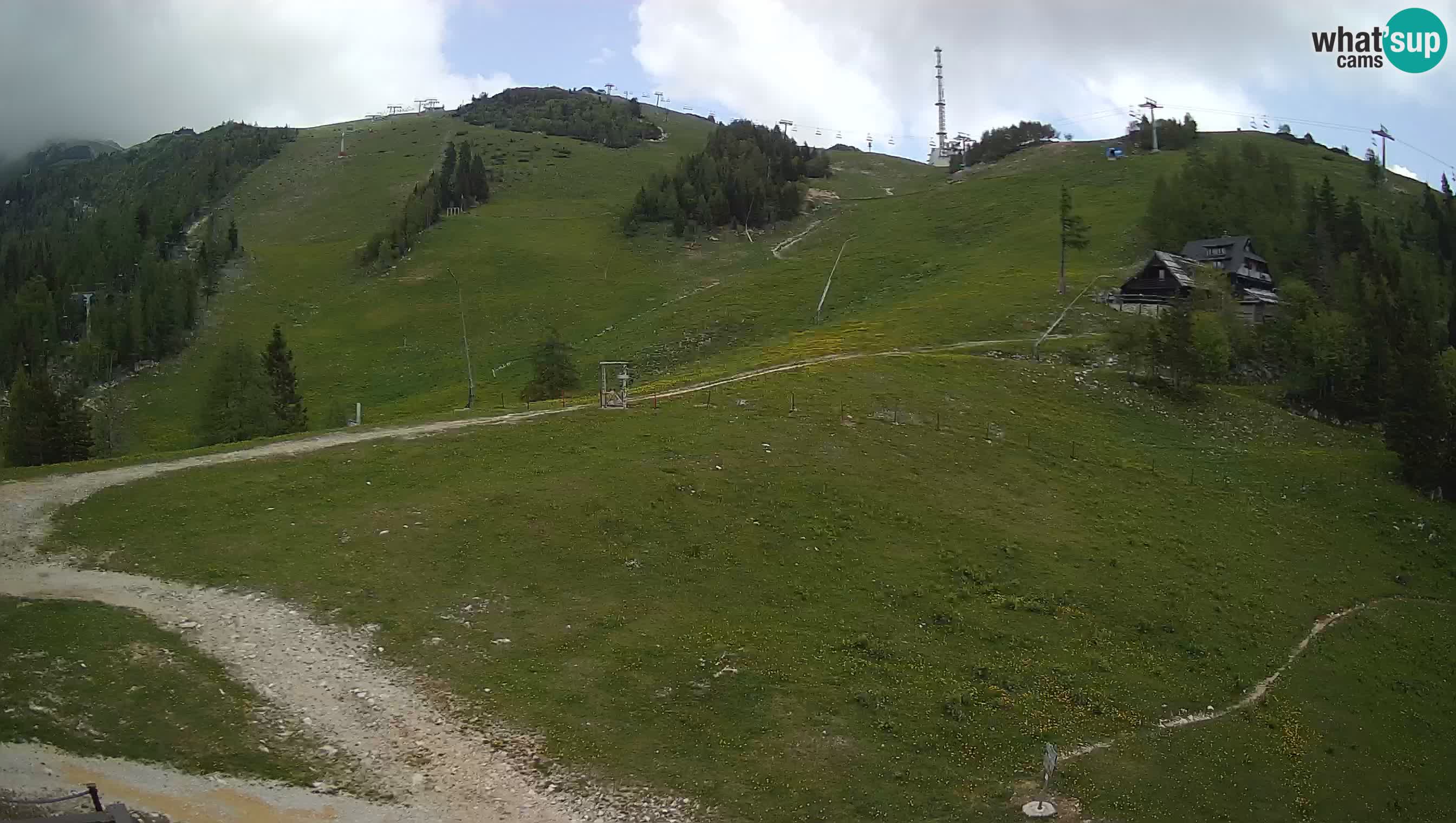 Webcam Krvavec – Hotel Krvavec