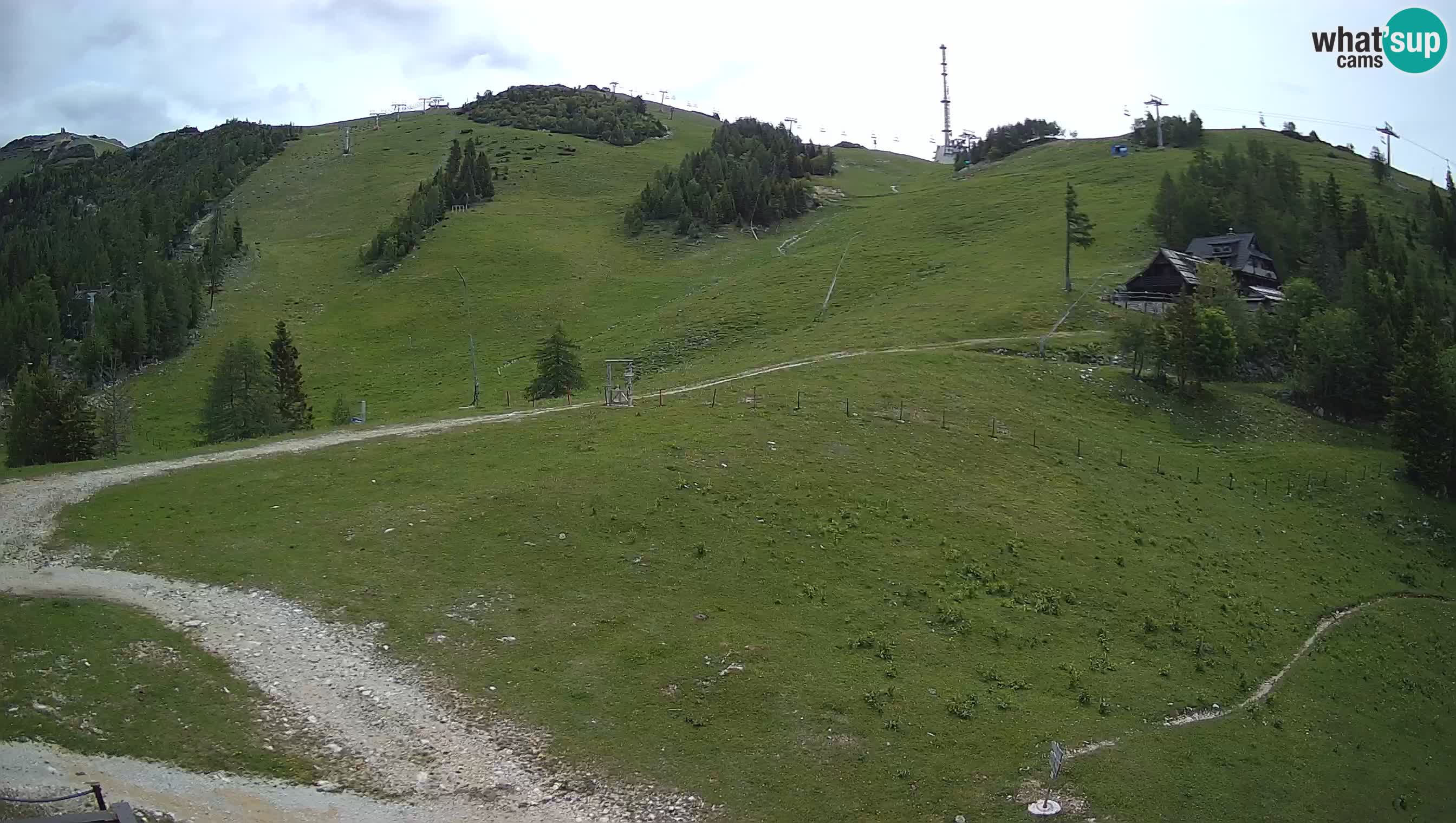 Webcam Krvavec – Hotel Krvavec