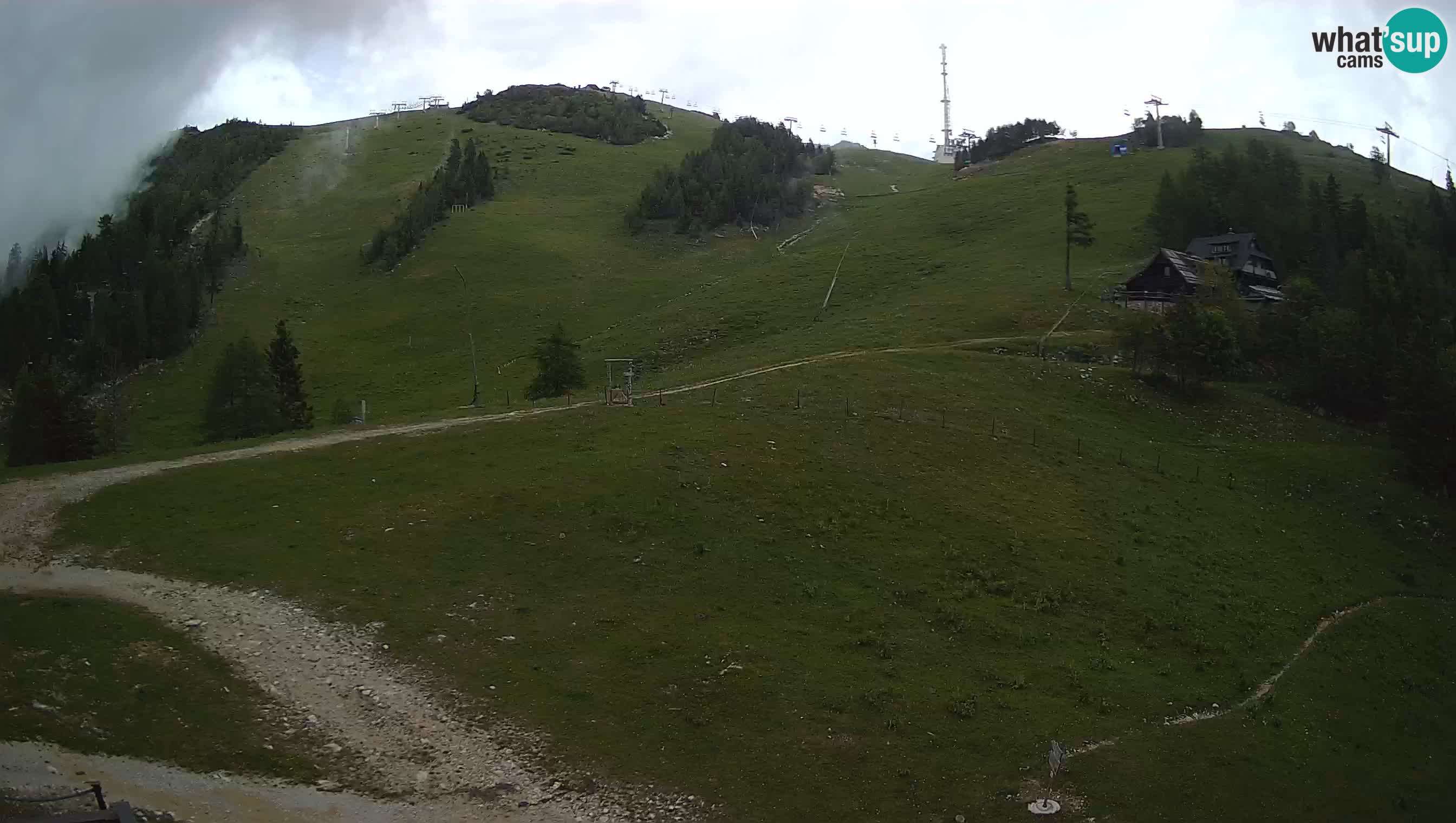 Krvavec webcam motorizzata – Stazione Sciistica