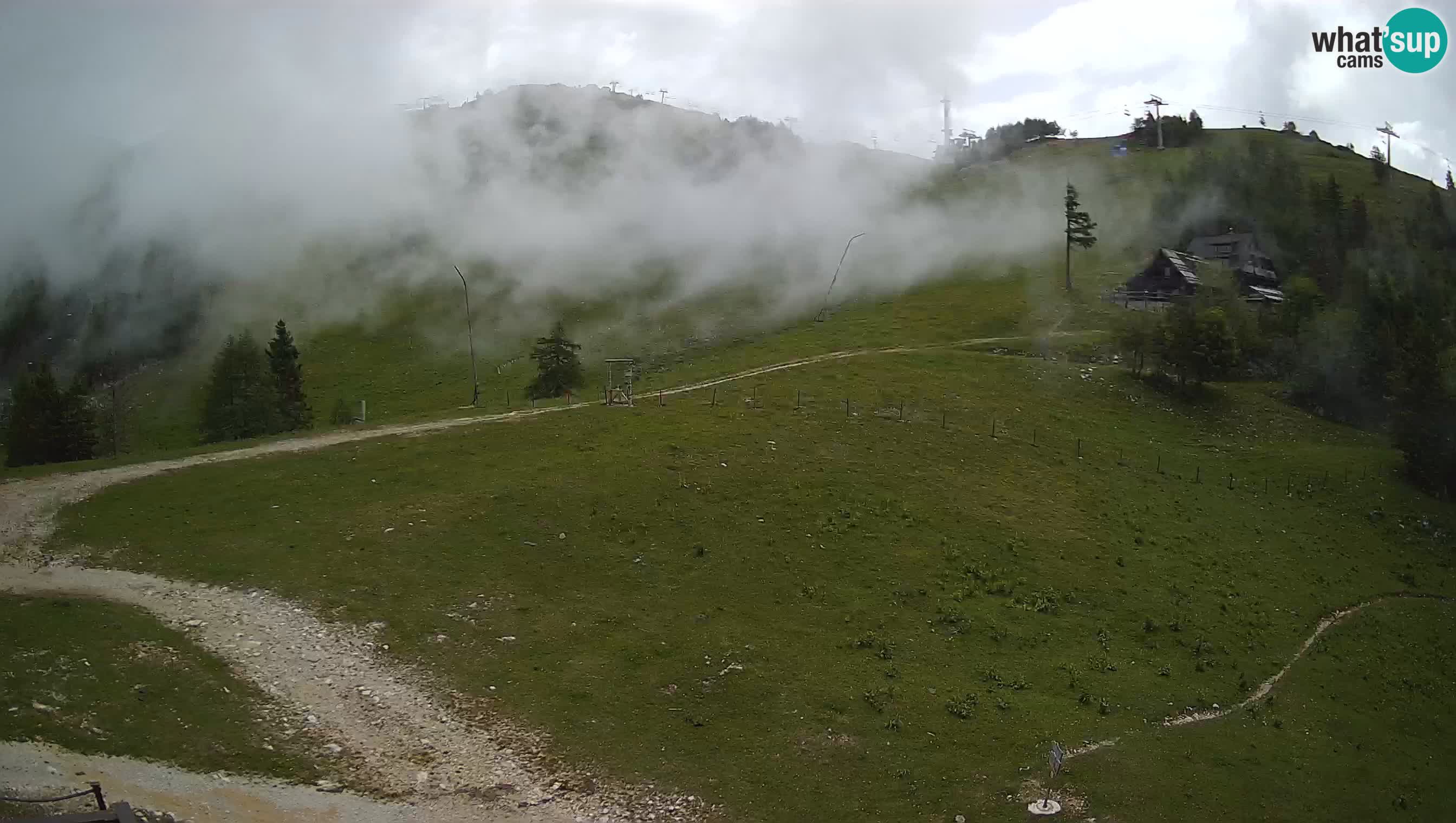 Krvavec Webcam Motorized – Ski resort