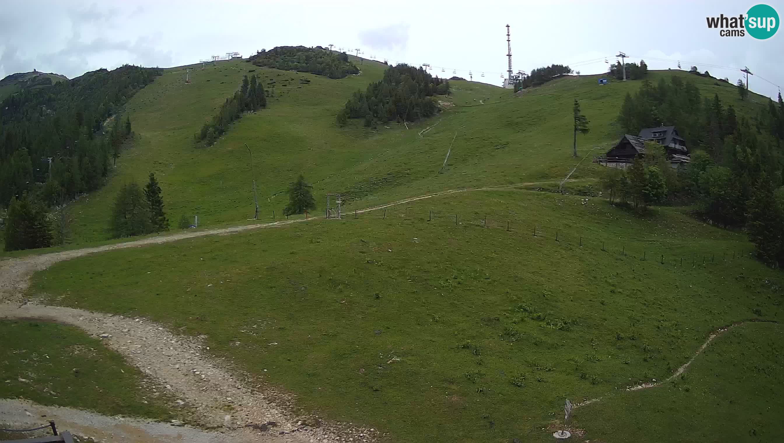 Livecam Krvavec