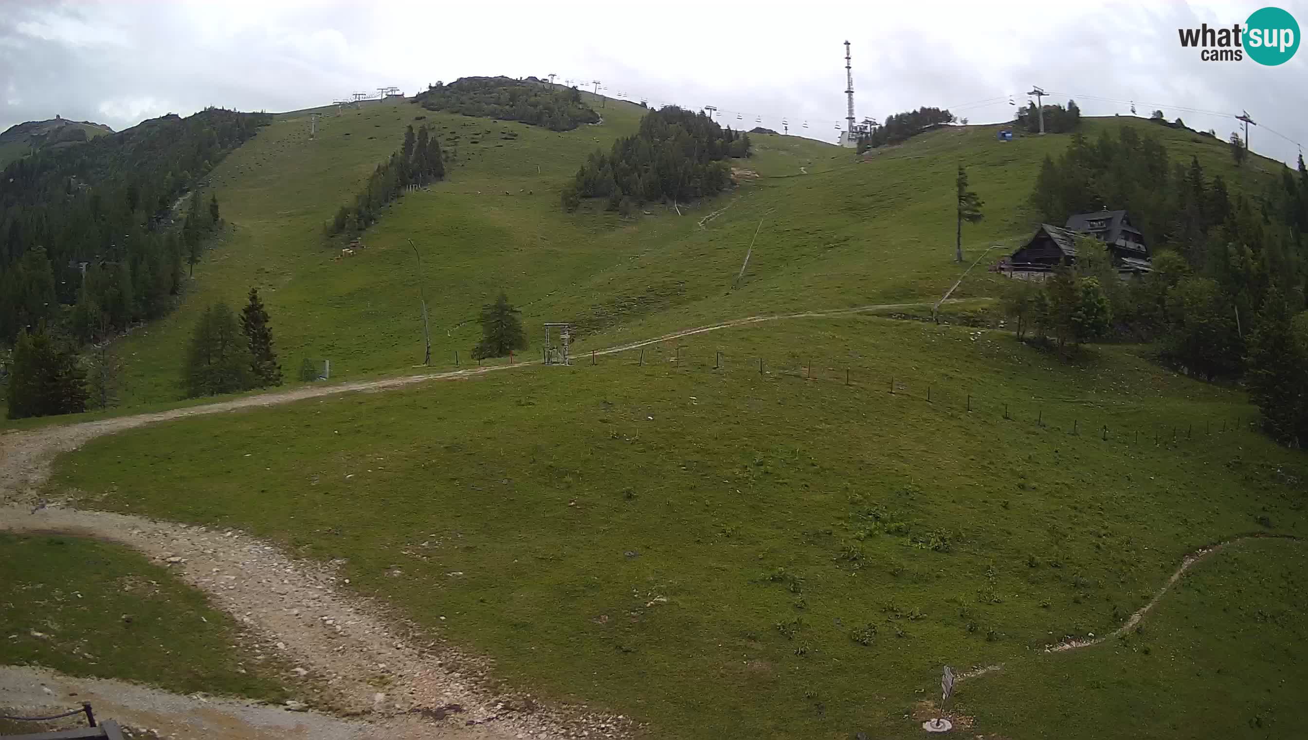 Livecam Krvavec