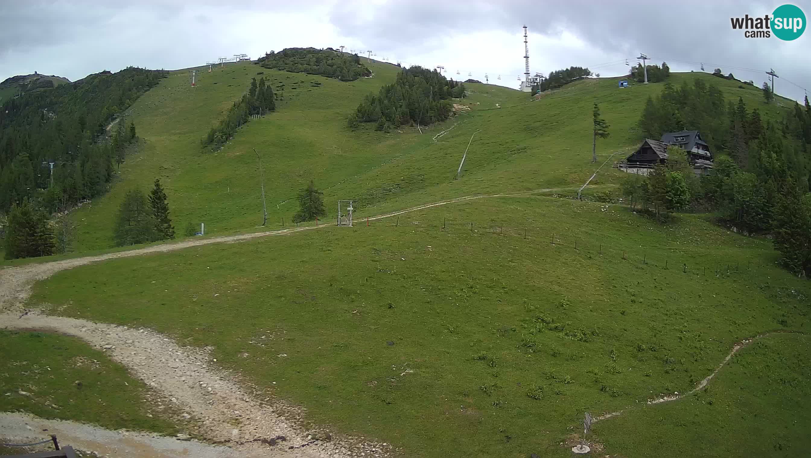 Krvavec camera en vivo – Ski resort