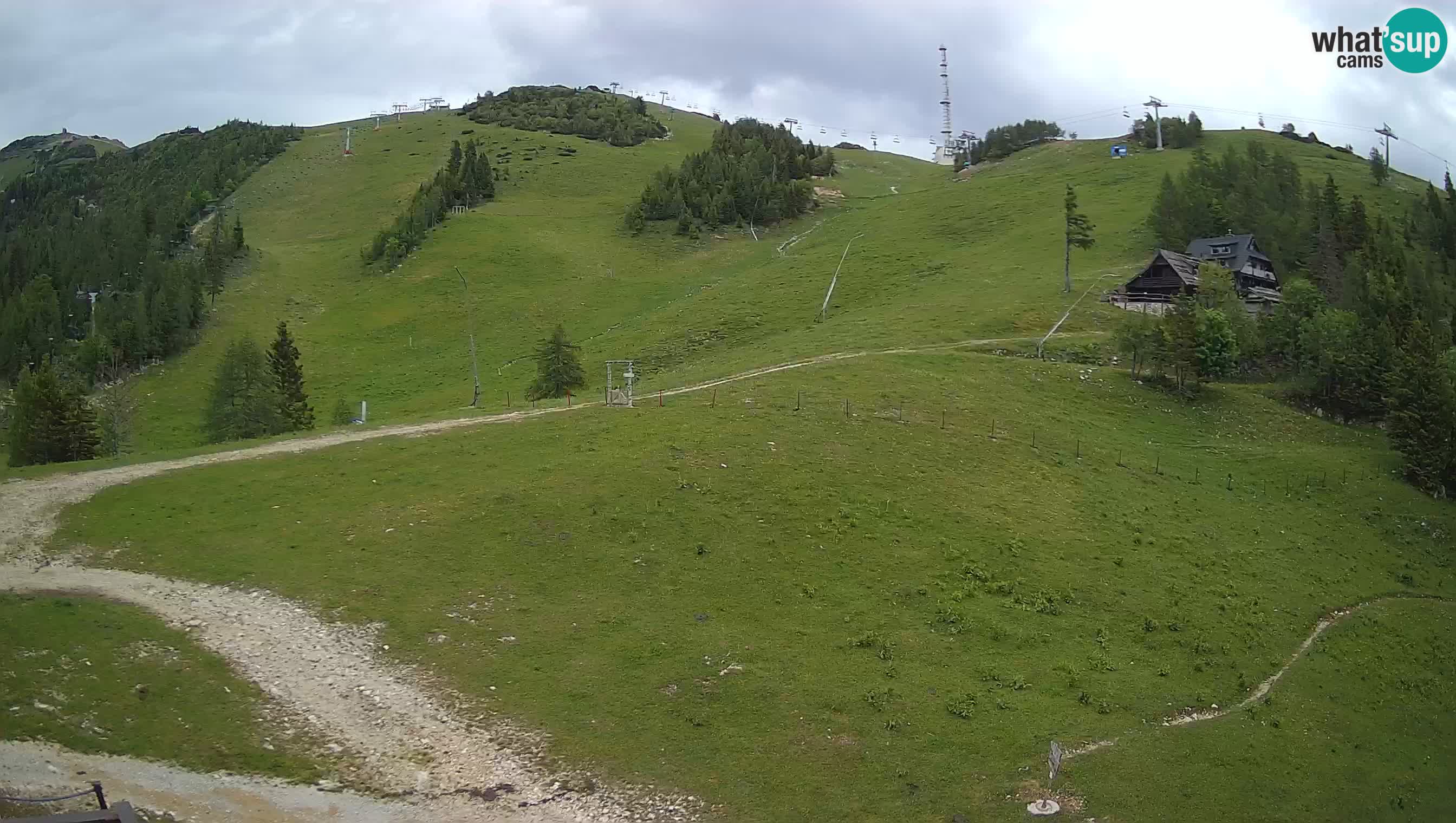 Livecam Krvavec