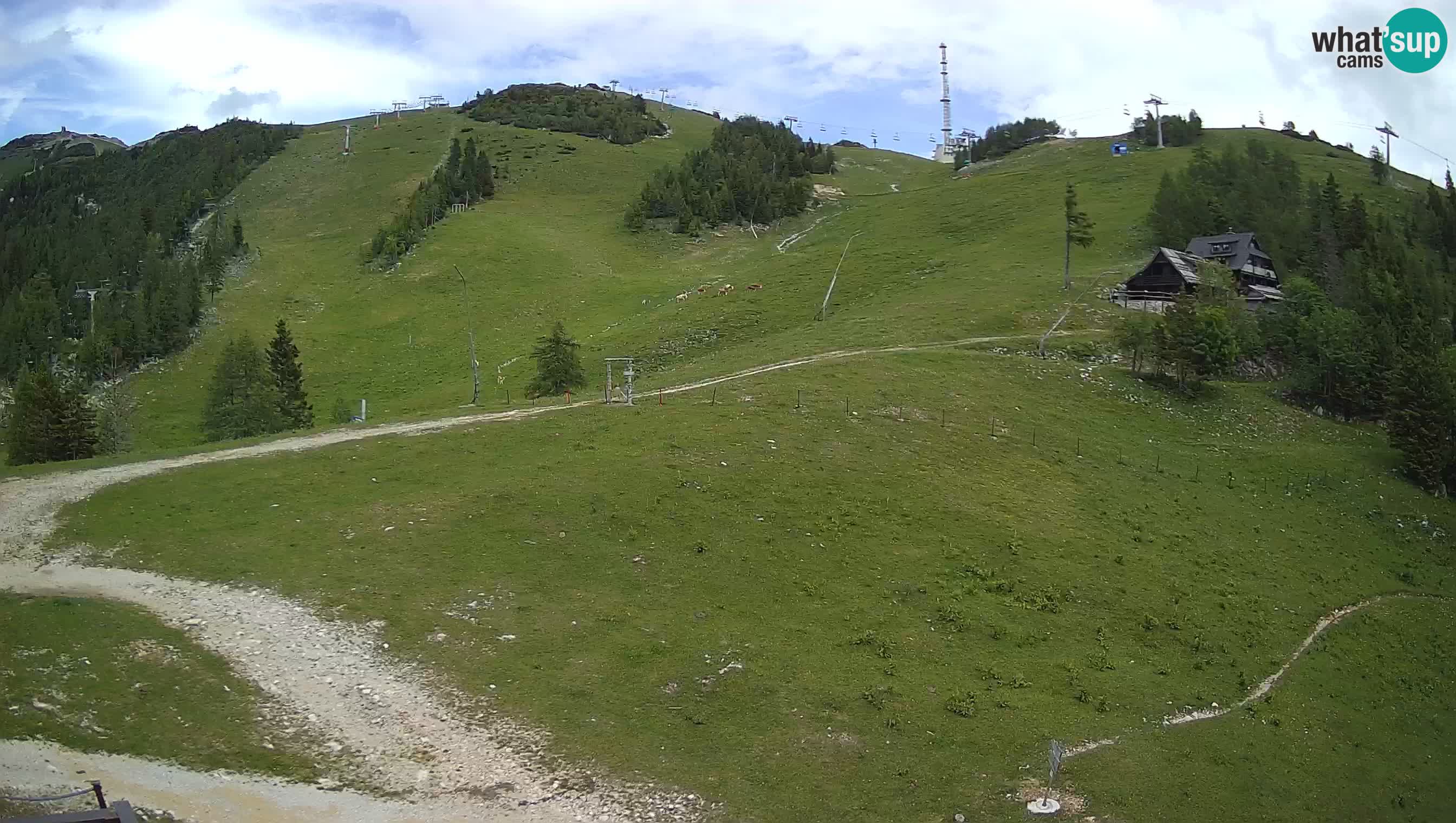Webcam Krvavec – Hotel Krvavec