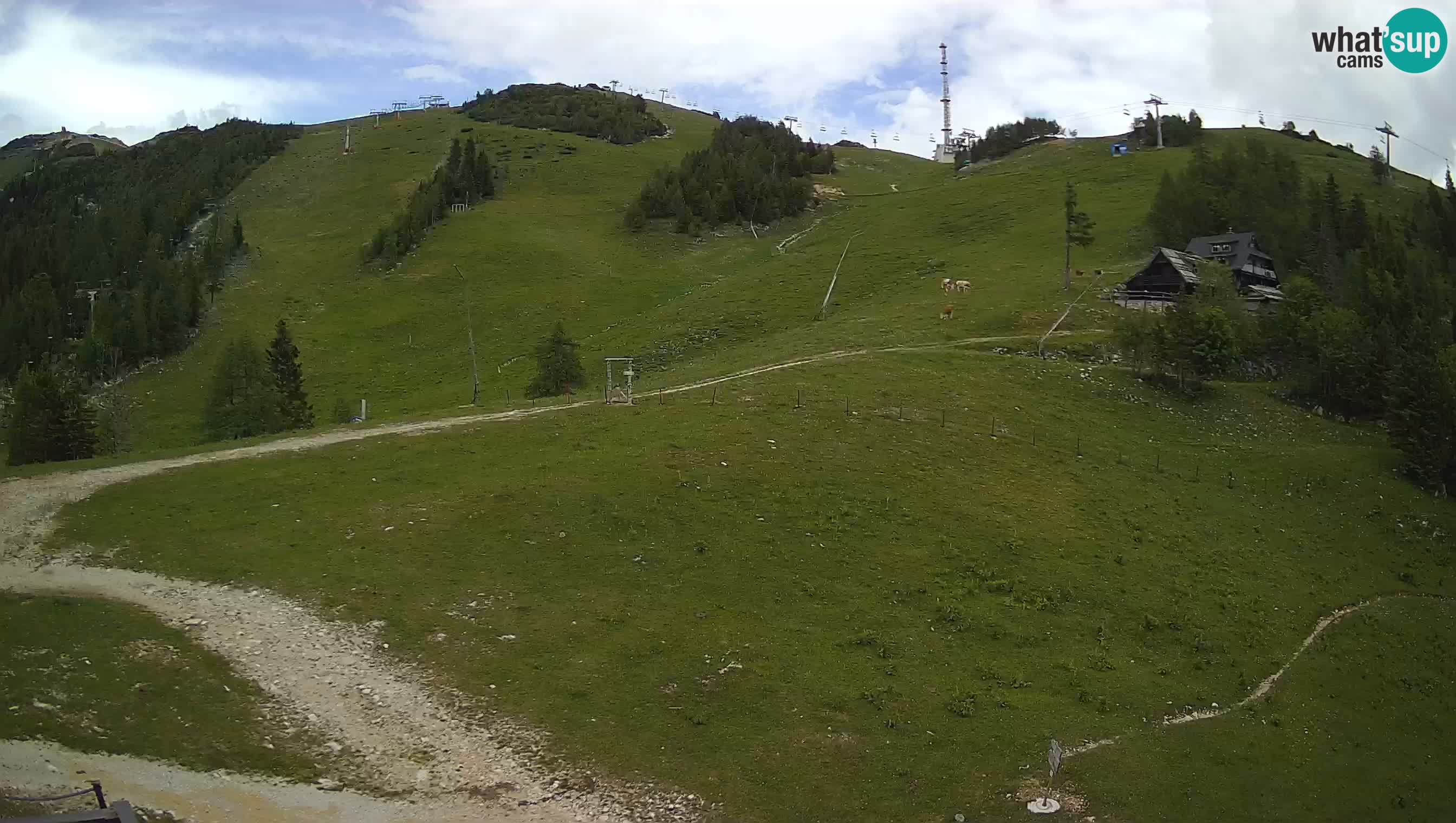 Webcam Krvavec – Hotel Krvavec