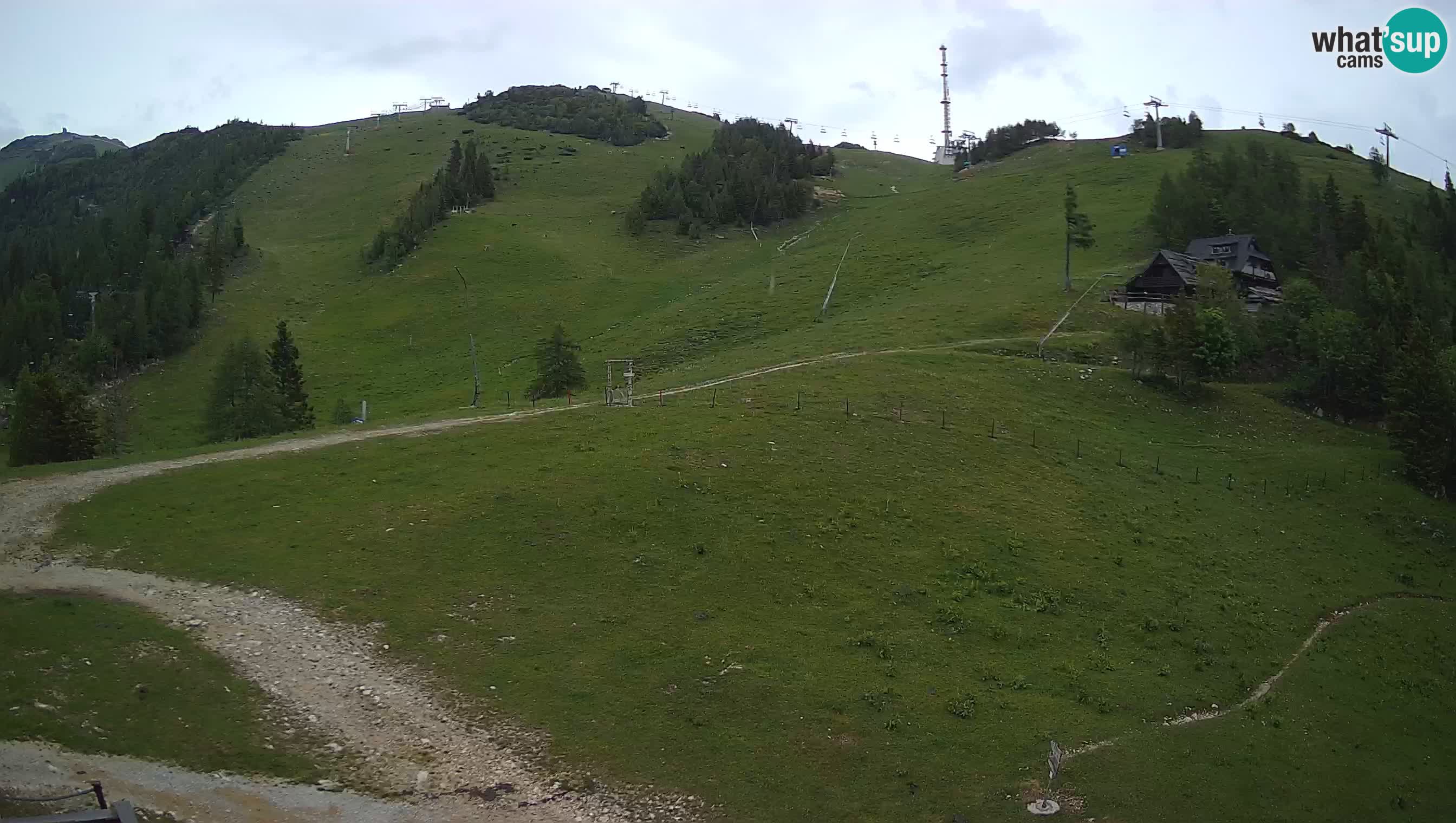Webcam Krvavec – Hotel Krvavec