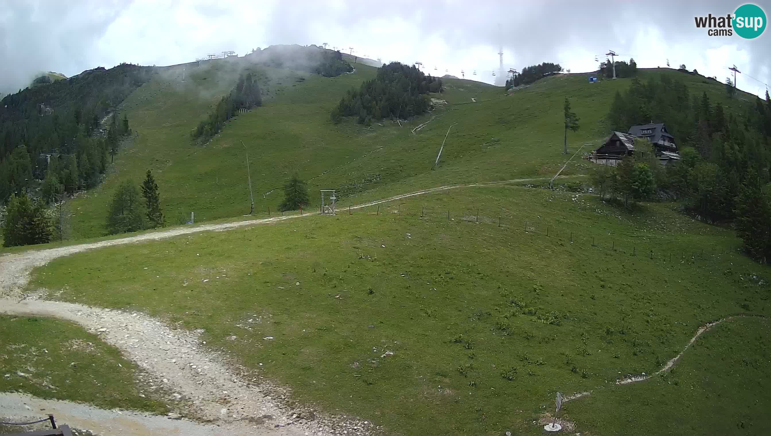 Krvavec webcam motorisiert – Skigebiet