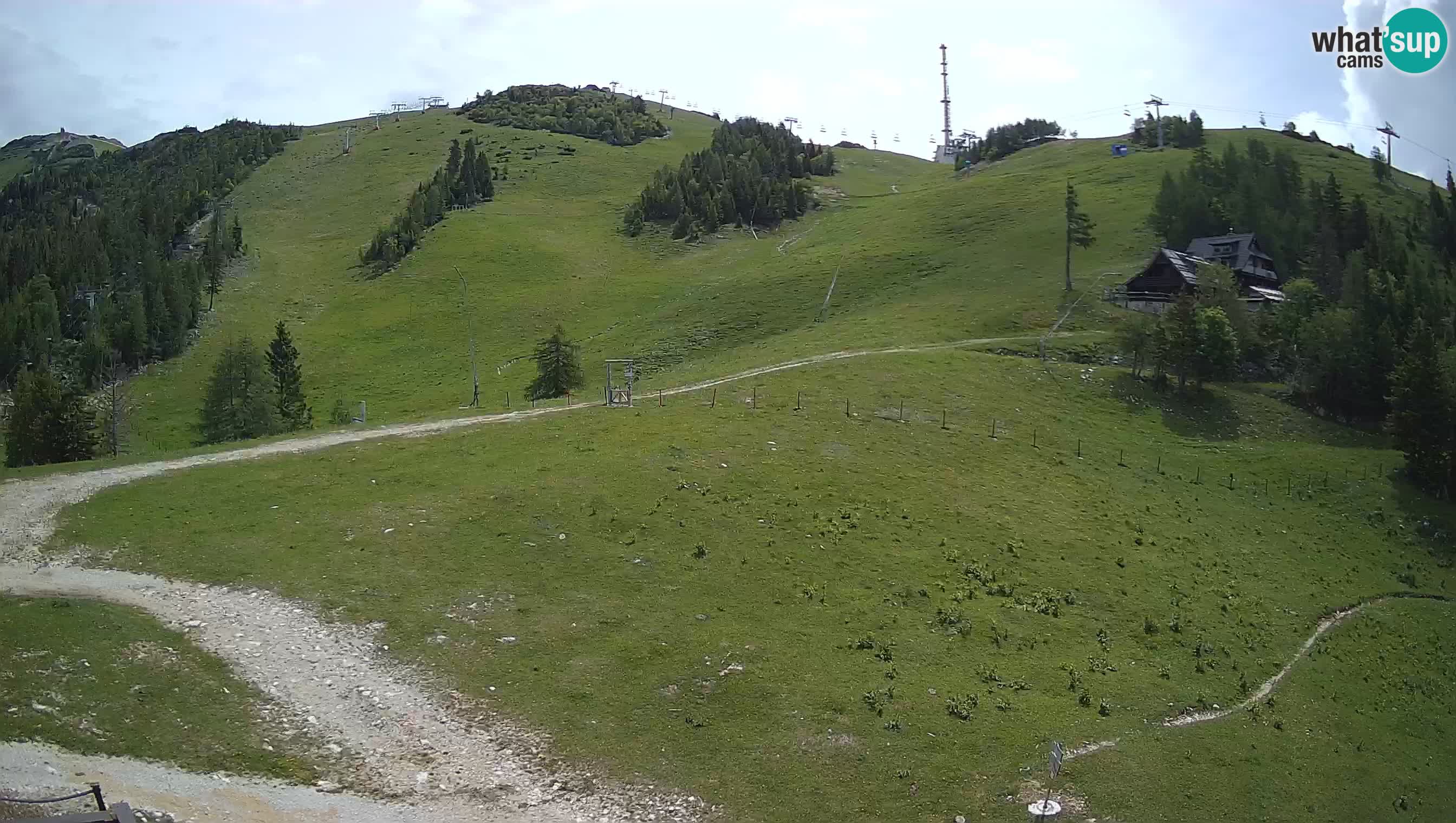 Webcam Krvavec – Hotel Krvavec