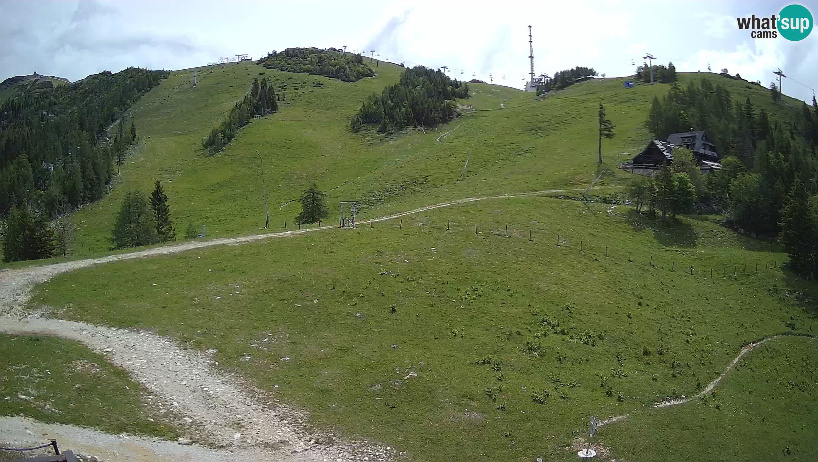 Krvavec camera en vivo – Ski resort