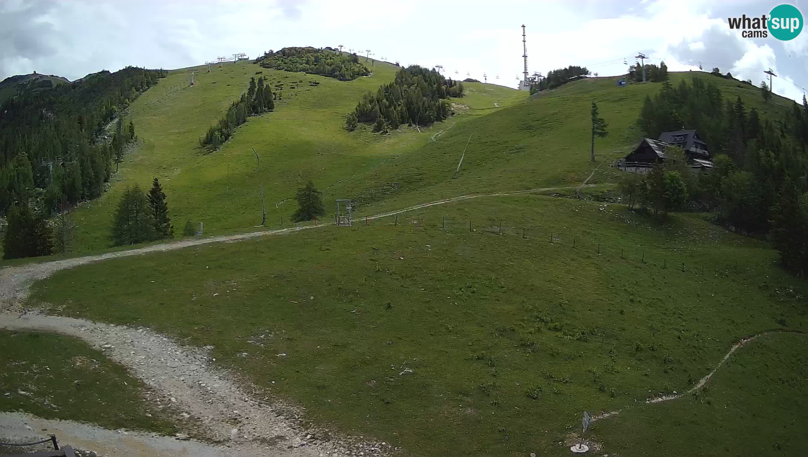 Webcam Krvavec – Hotel Krvavec