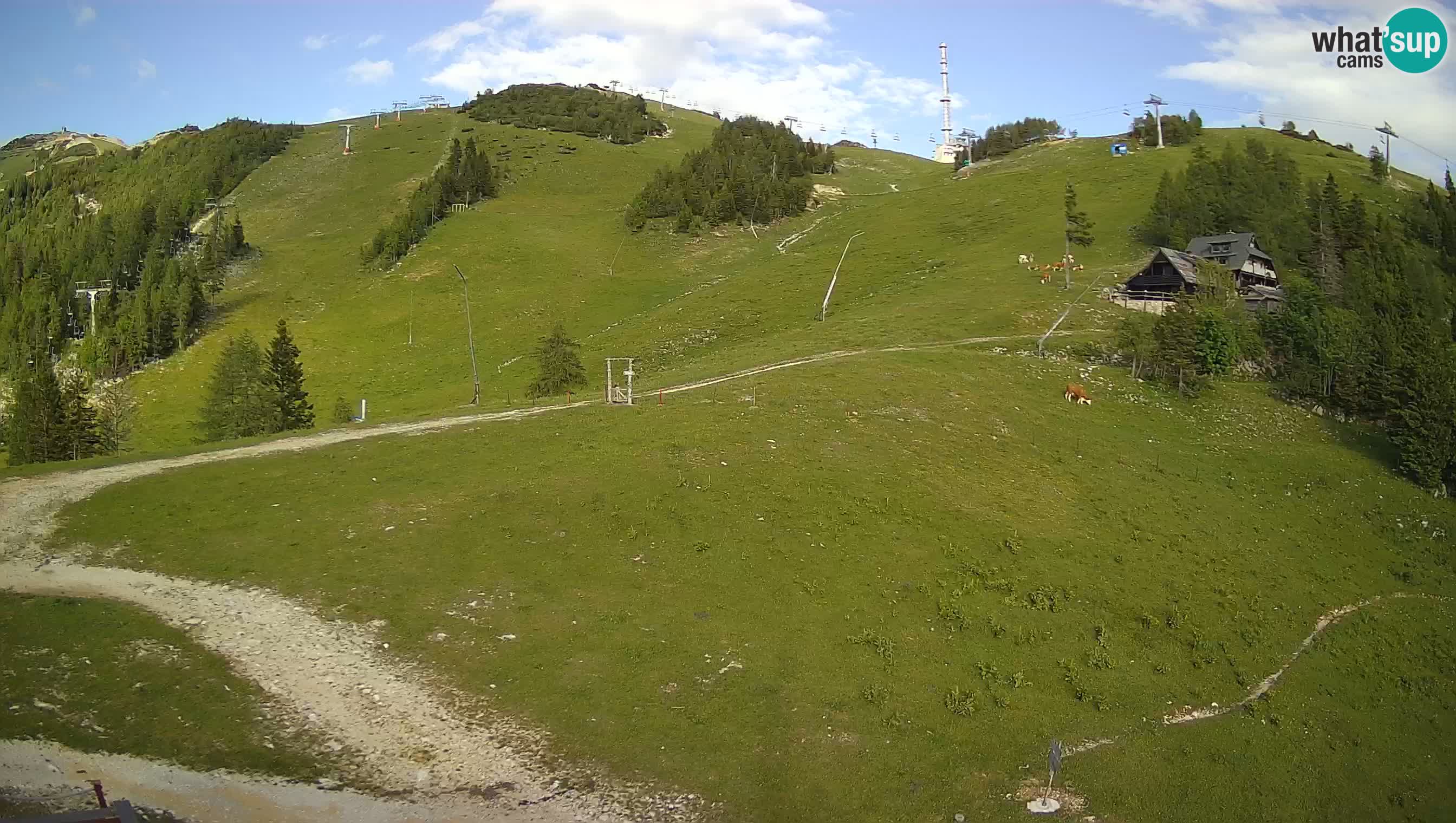 Webcam Krvavec – Hotel Krvavec