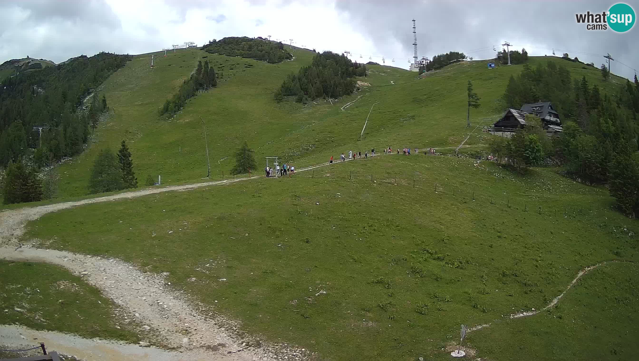 Webcam Krvavec – Hotel Krvavec