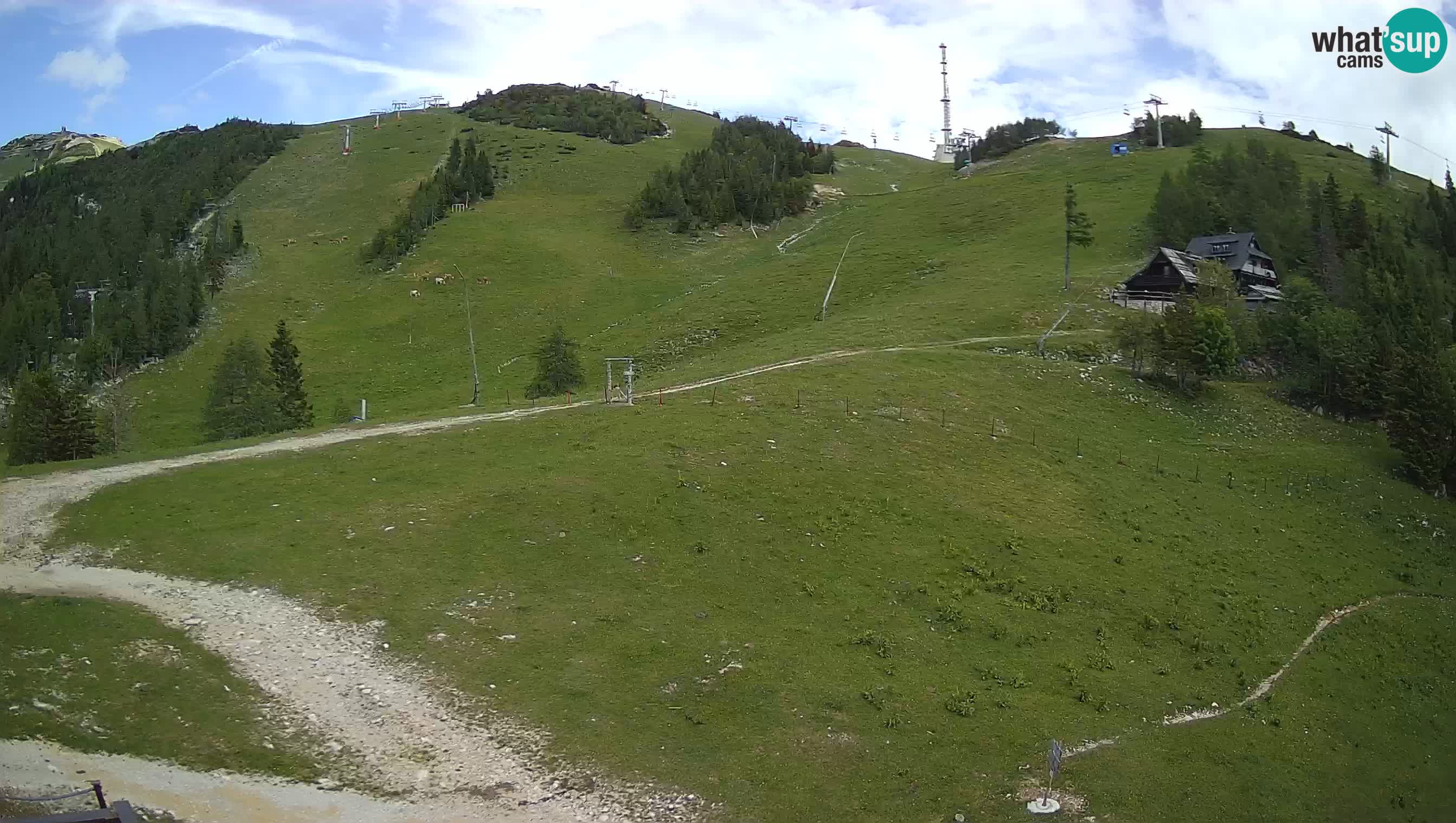 Webcam Krvavec – Hotel Krvavec