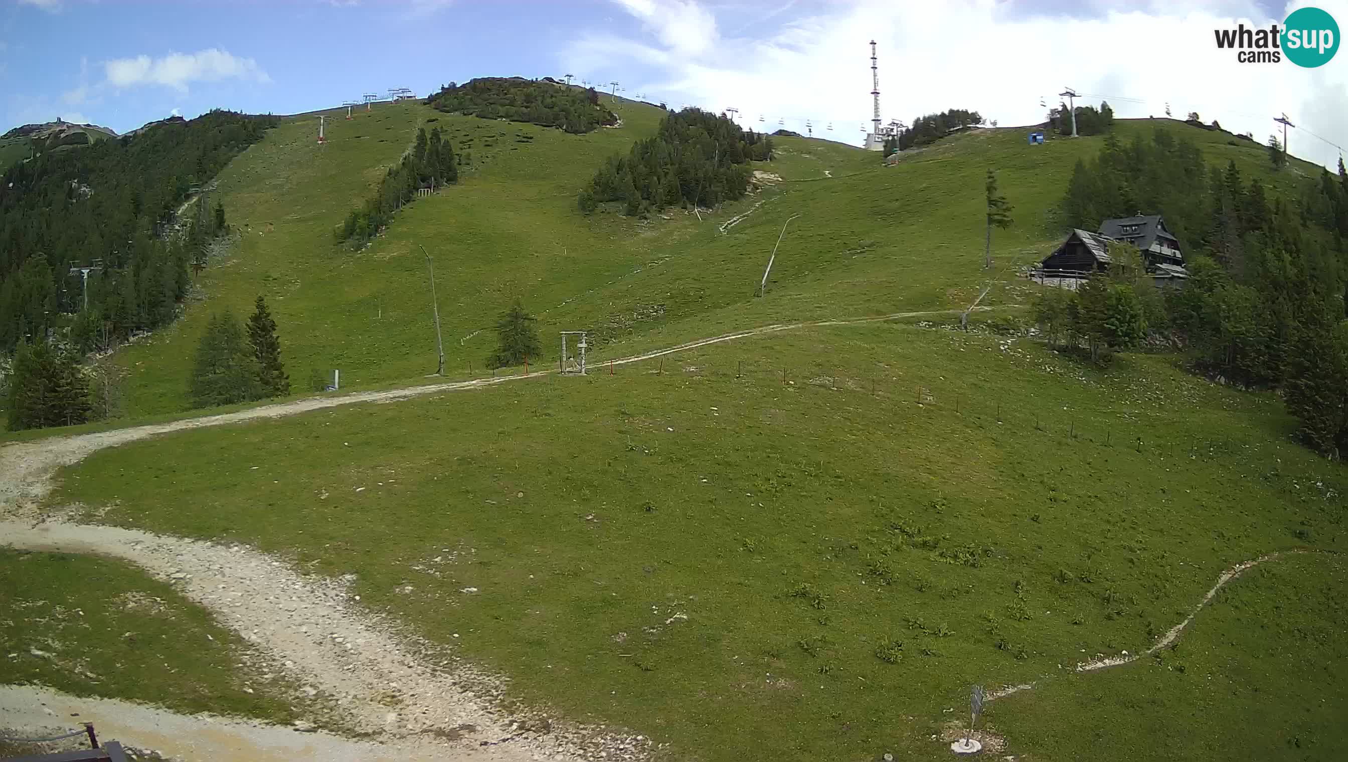 Krvavec camera en vivo – Ski resort