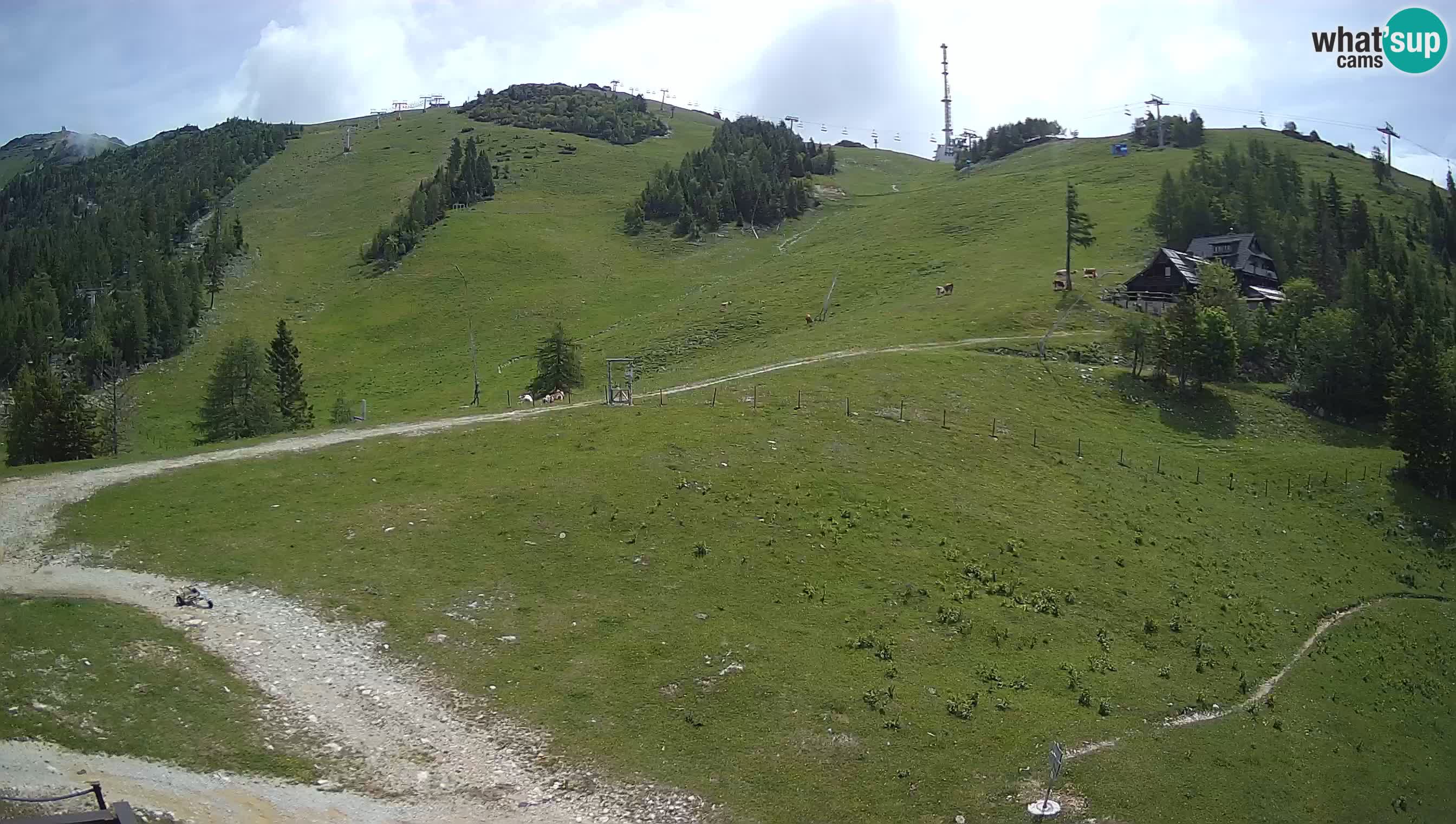Webcam Krvavec – Hotel Krvavec