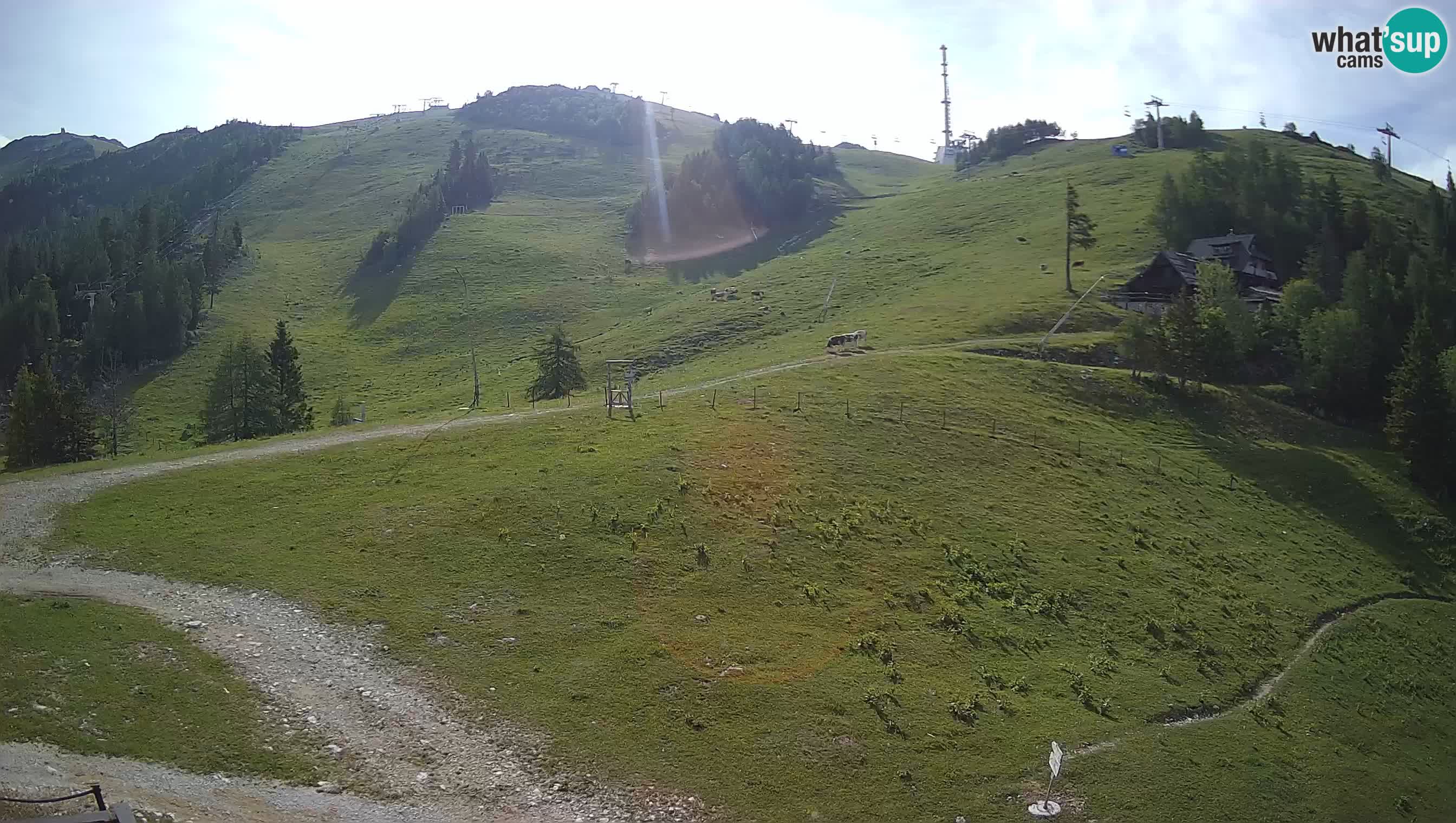 Webcam Krvavec – Hotel Krvavec