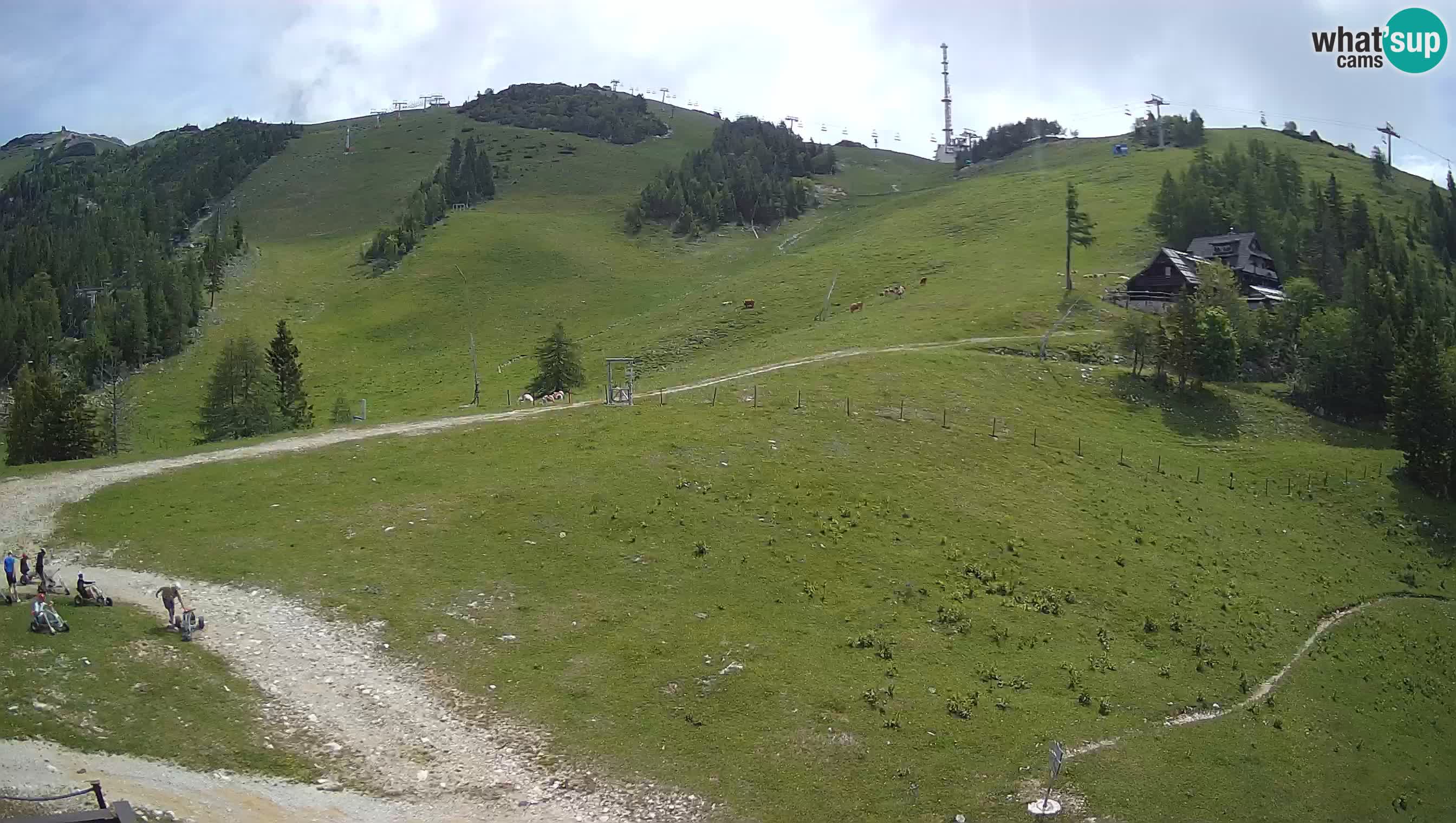 Webcam Krvavec – Hotel Krvavec