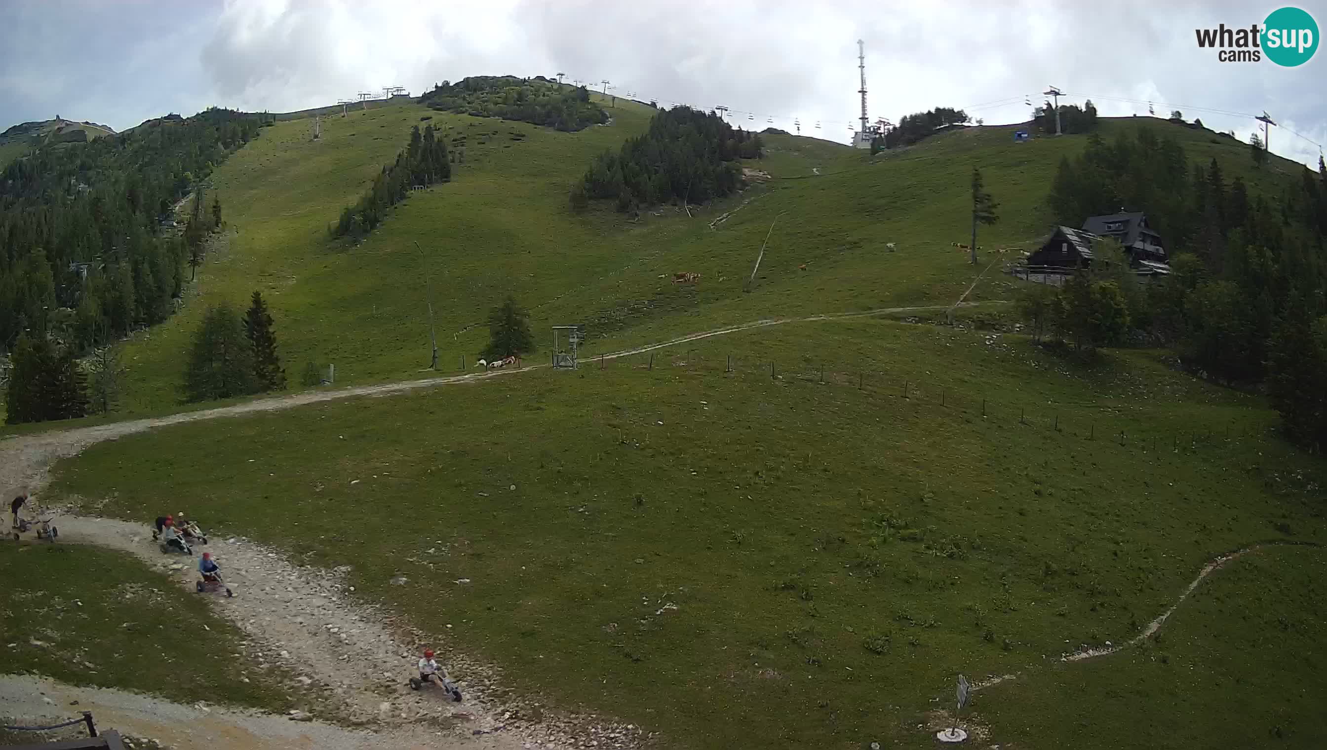 Webcam Krvavec – Hotel Krvavec