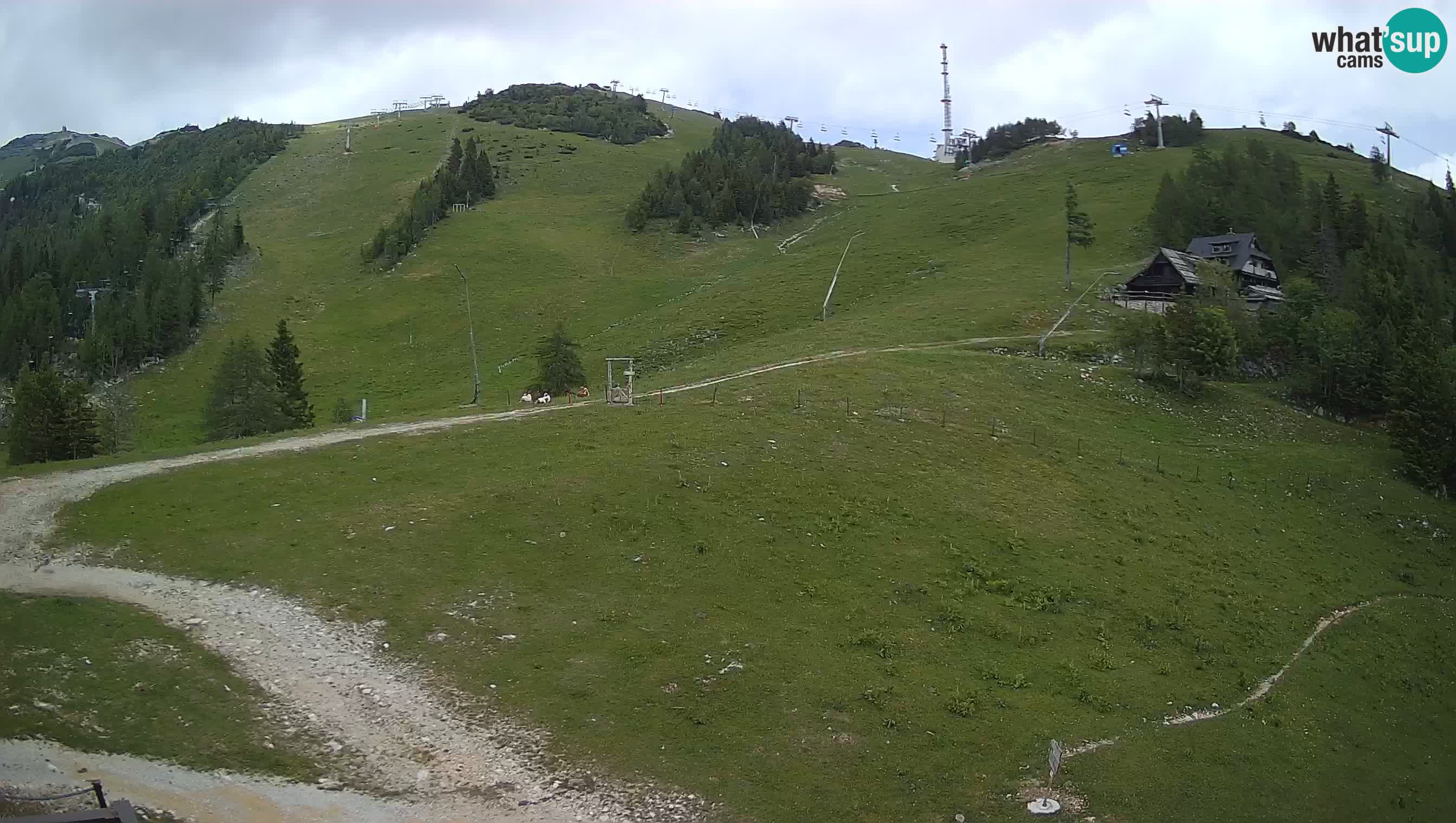 Webcam Krvavec – Hotel Krvavec