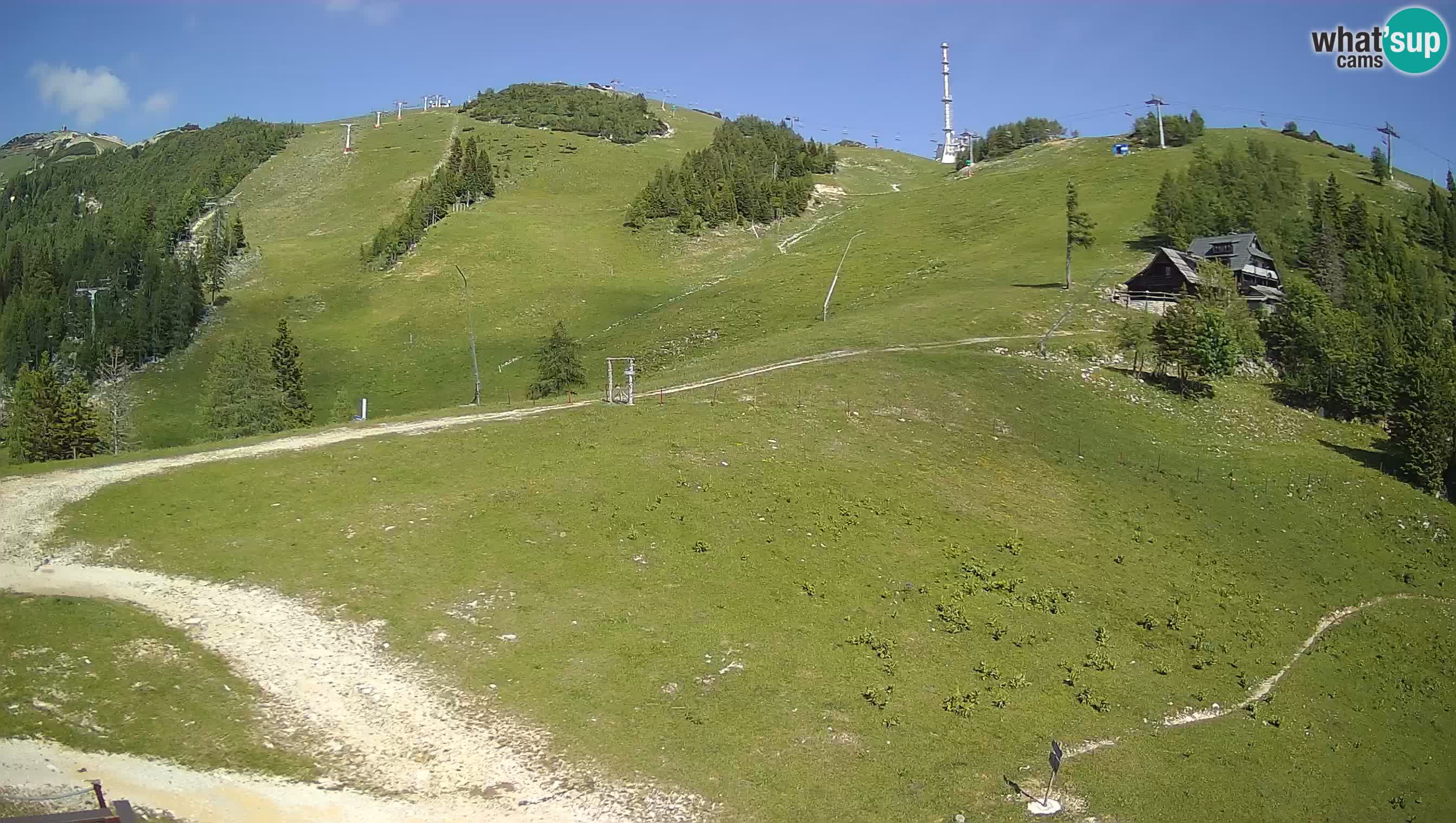 Krvavec webcam motorizzata – Stazione Sciistica