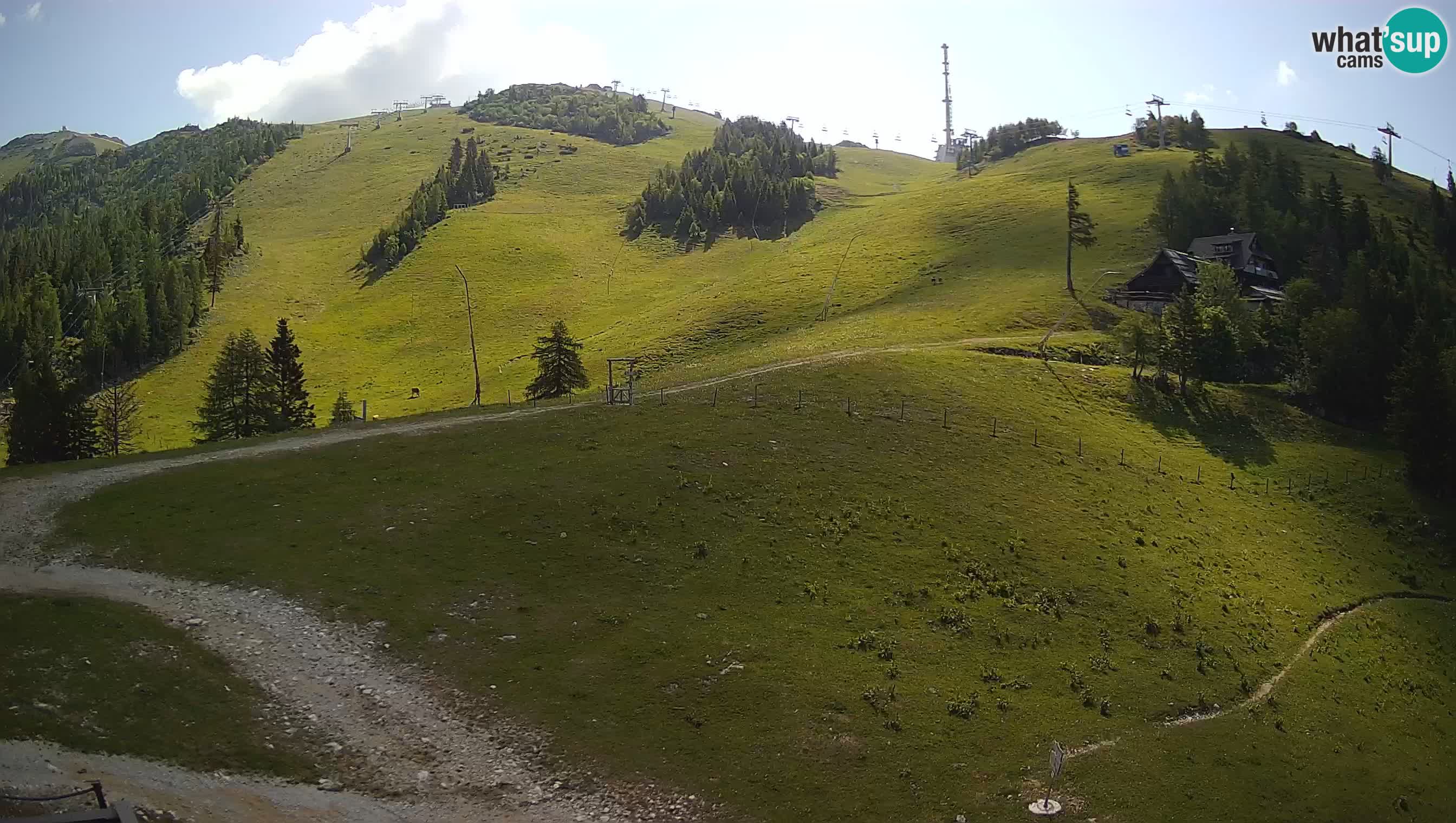Webcam Krvavec – Hotel Krvavec