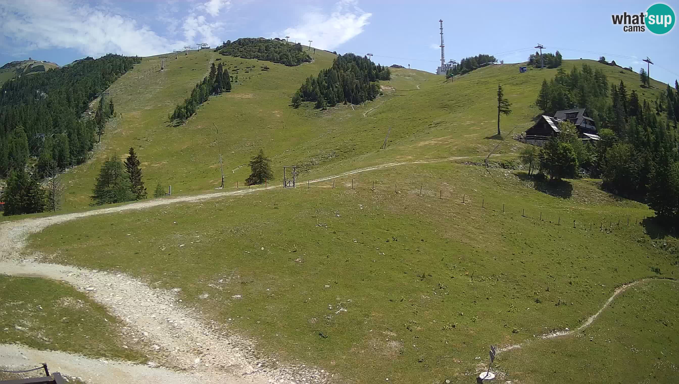 Webcam Krvavec – Hotel Krvavec