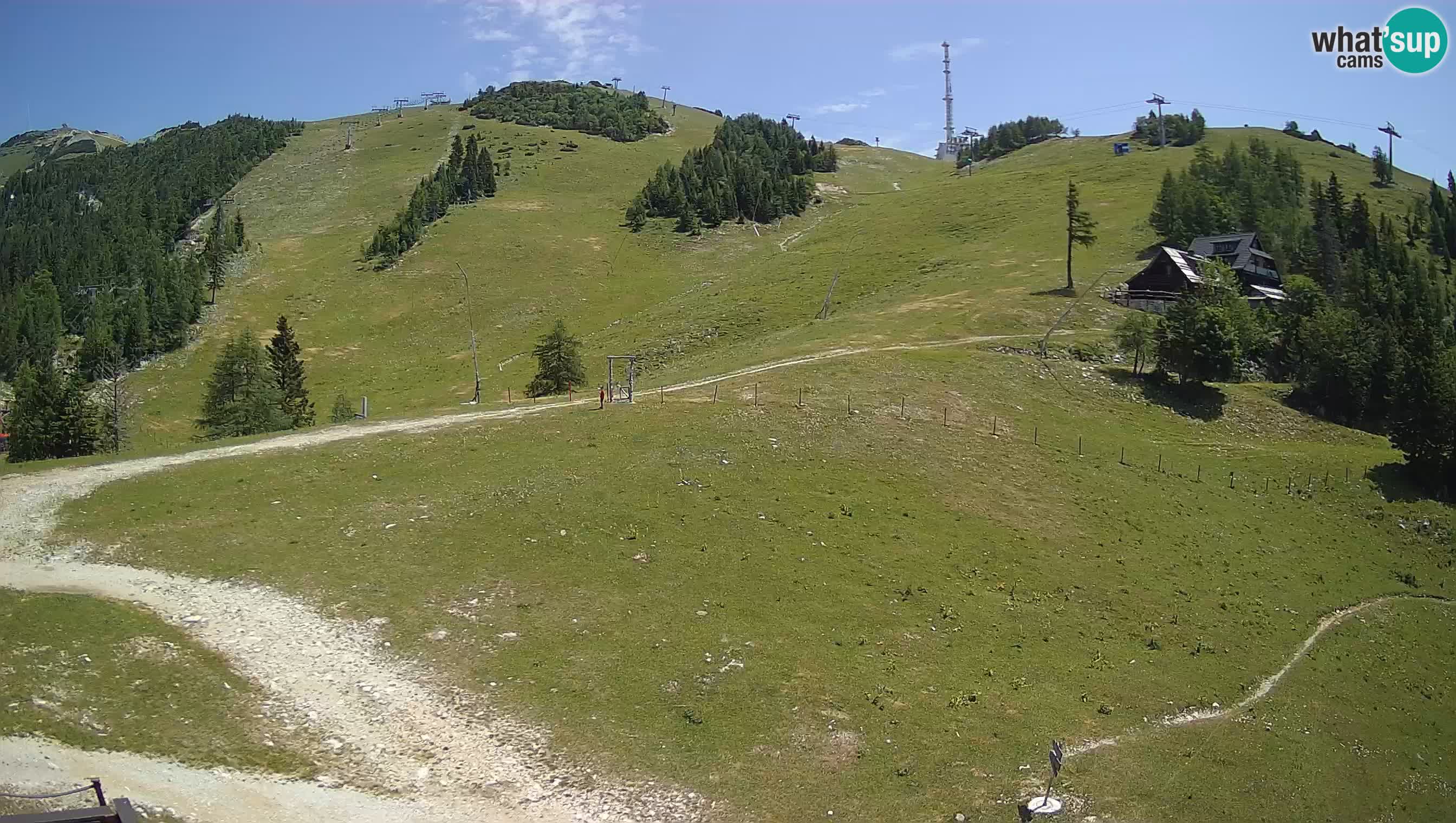 Webcam Krvavec – Hotel Krvavec