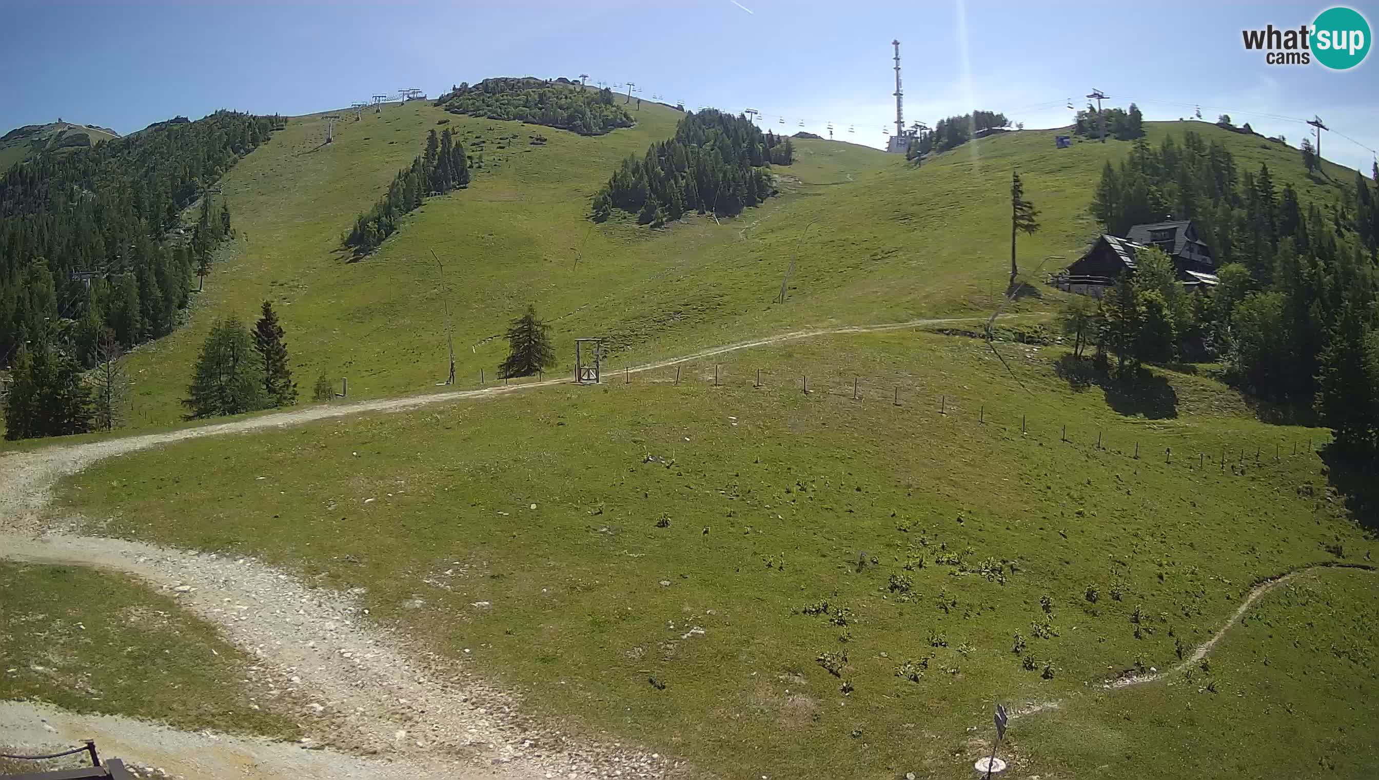 Webcam Krvavec – Hotel Krvavec