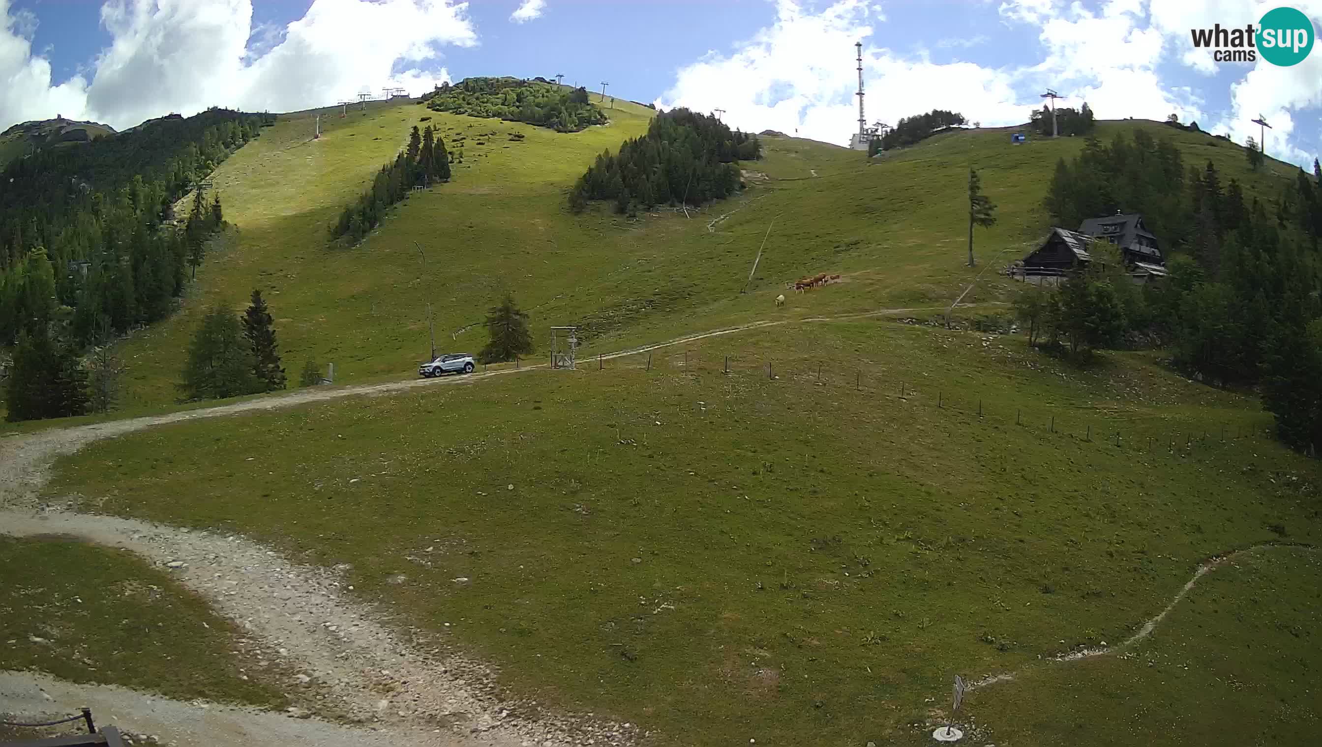 Webcam Krvavec – Hotel Krvavec