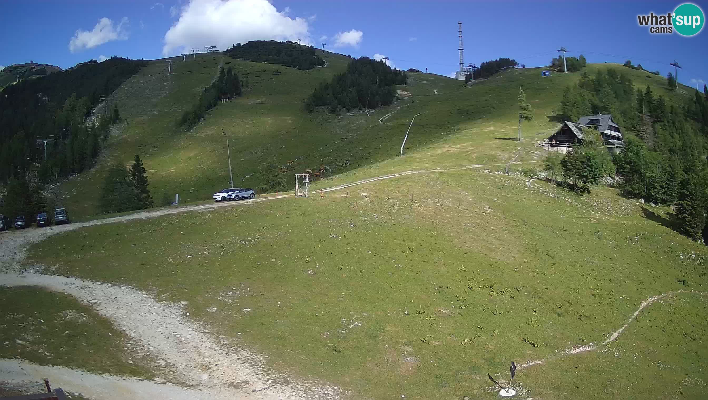 Webcam Krvavec – Hotel Krvavec