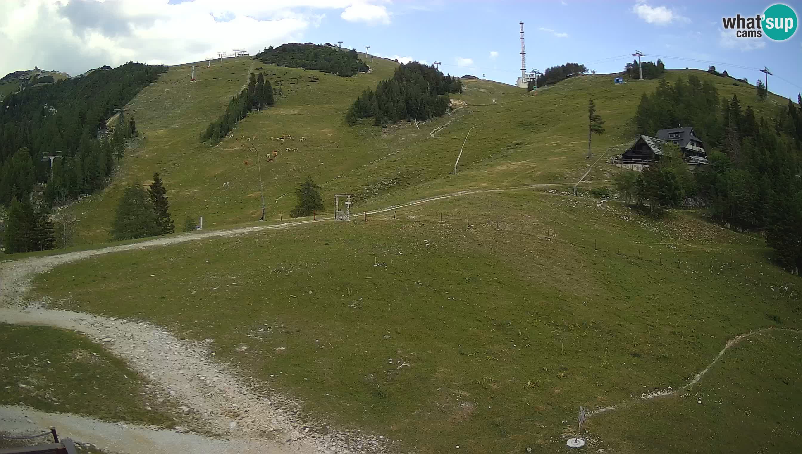 KRVAVEC spletna kamera | Hotel Krvavec – Tiha dolina