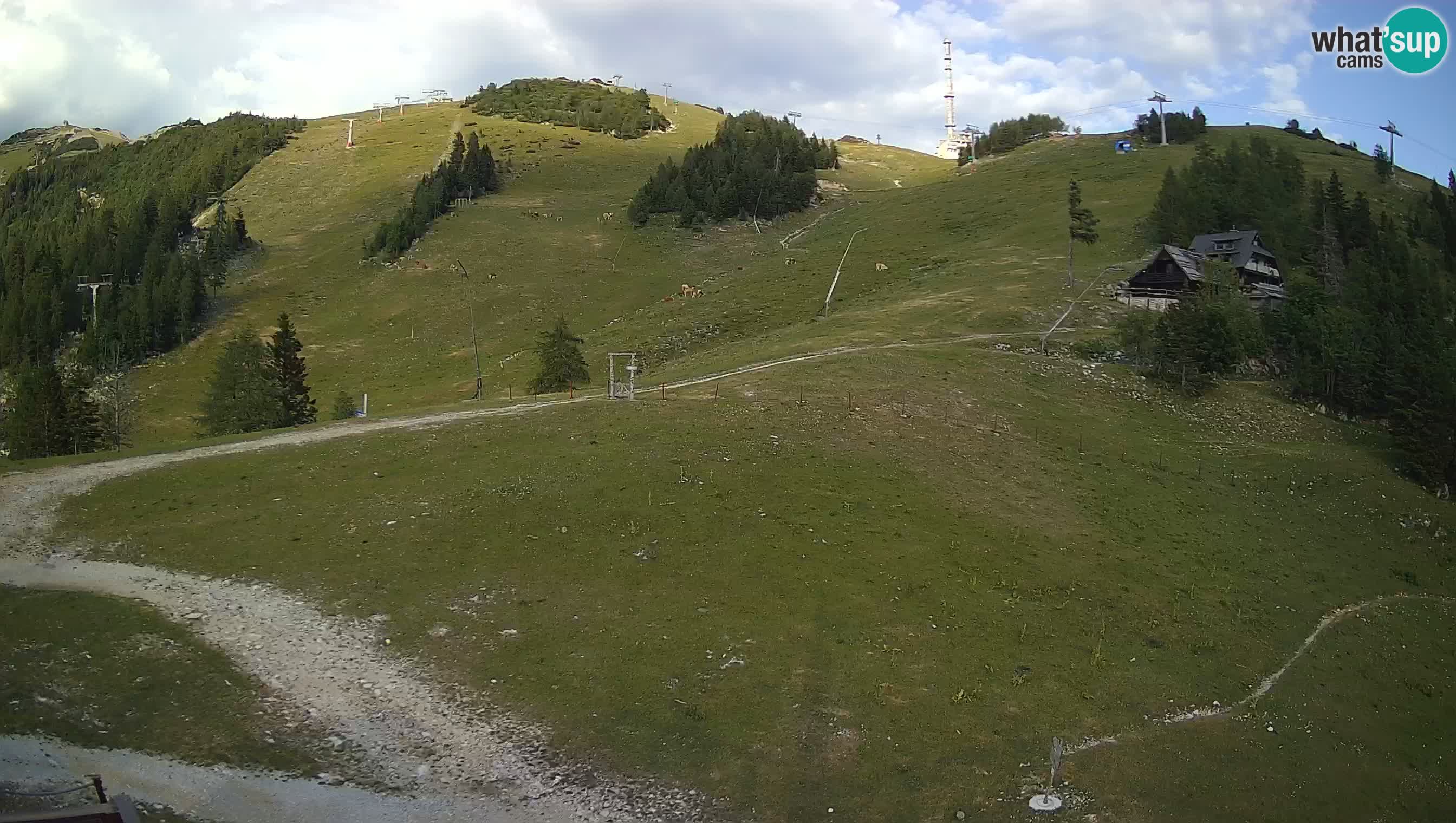 Webcam Krvavec – Hotel Krvavec