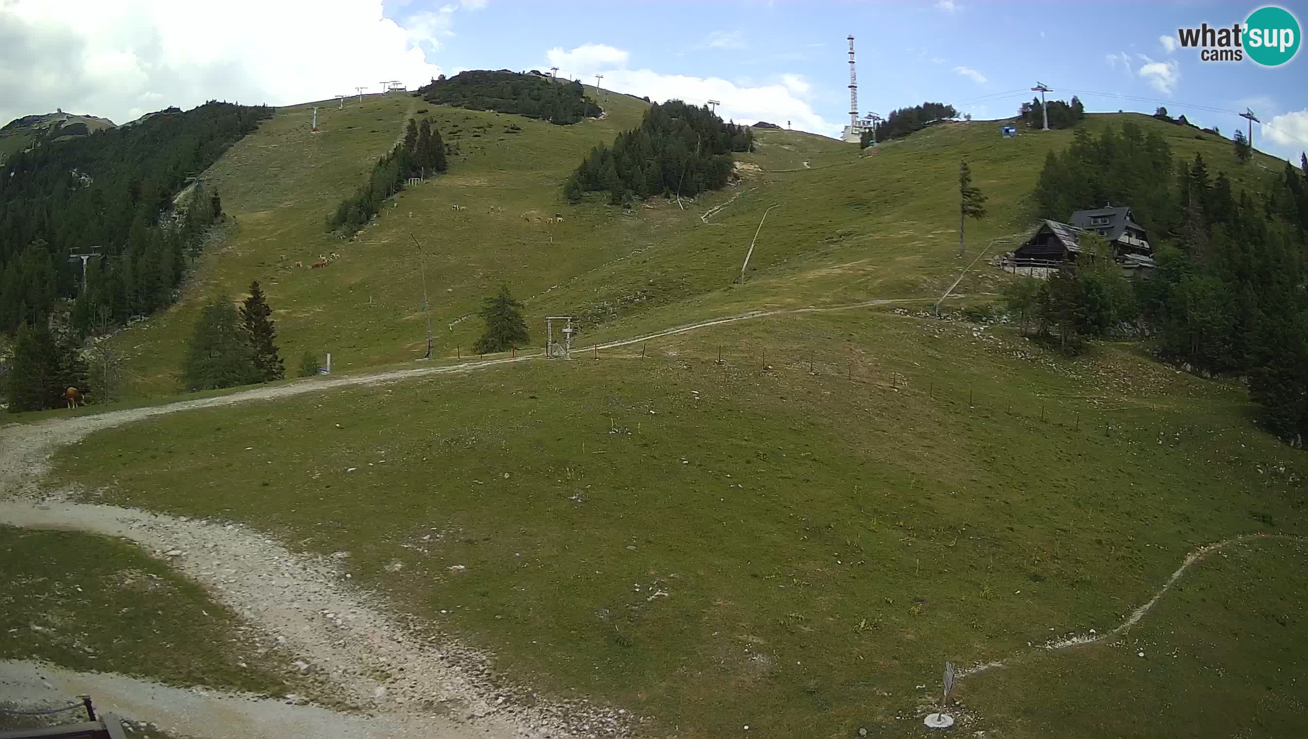 Webcam Krvavec – Hotel Krvavec