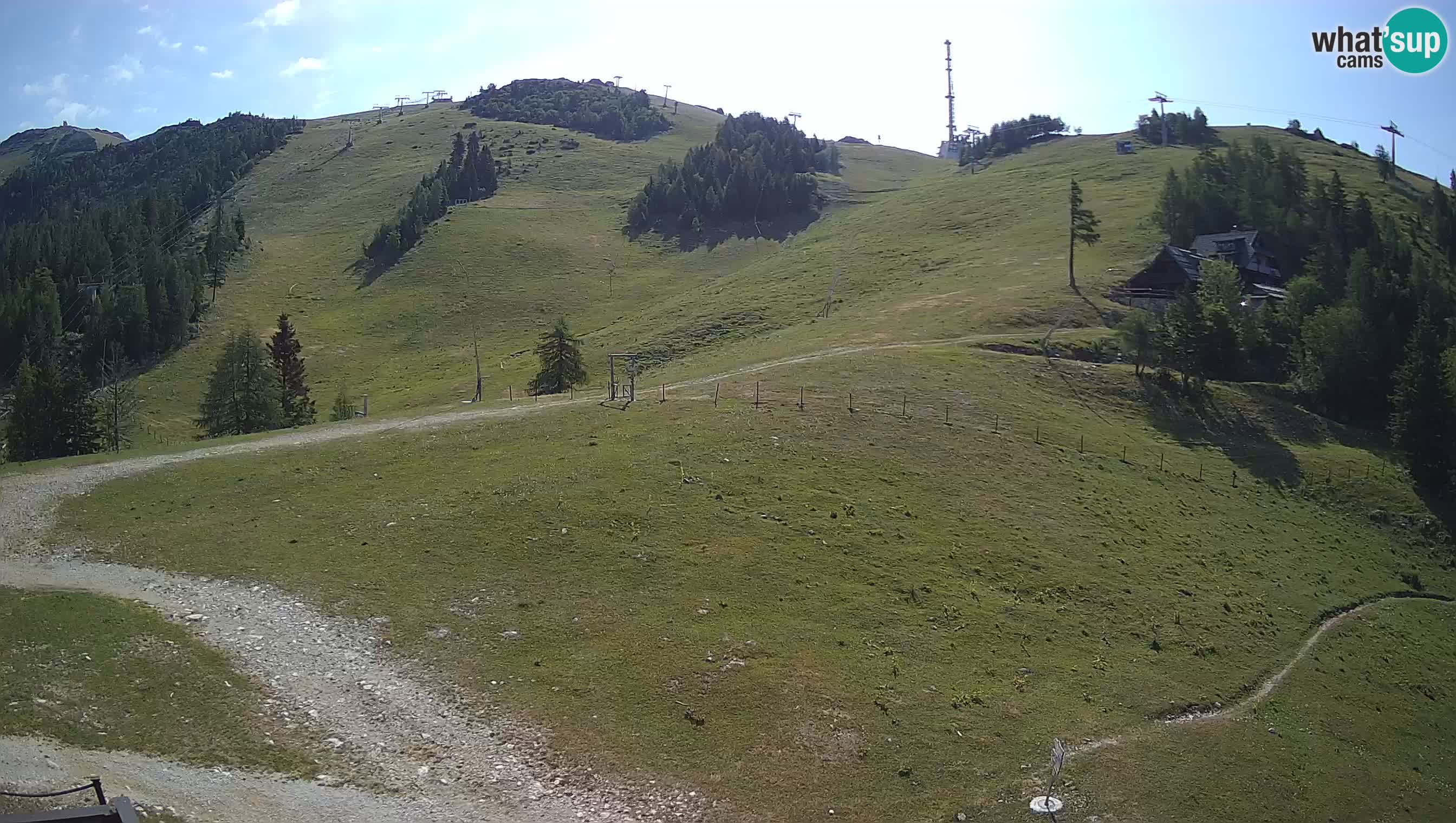 KRVAVEC spletna kamera | Hotel Krvavec – Tiha dolina